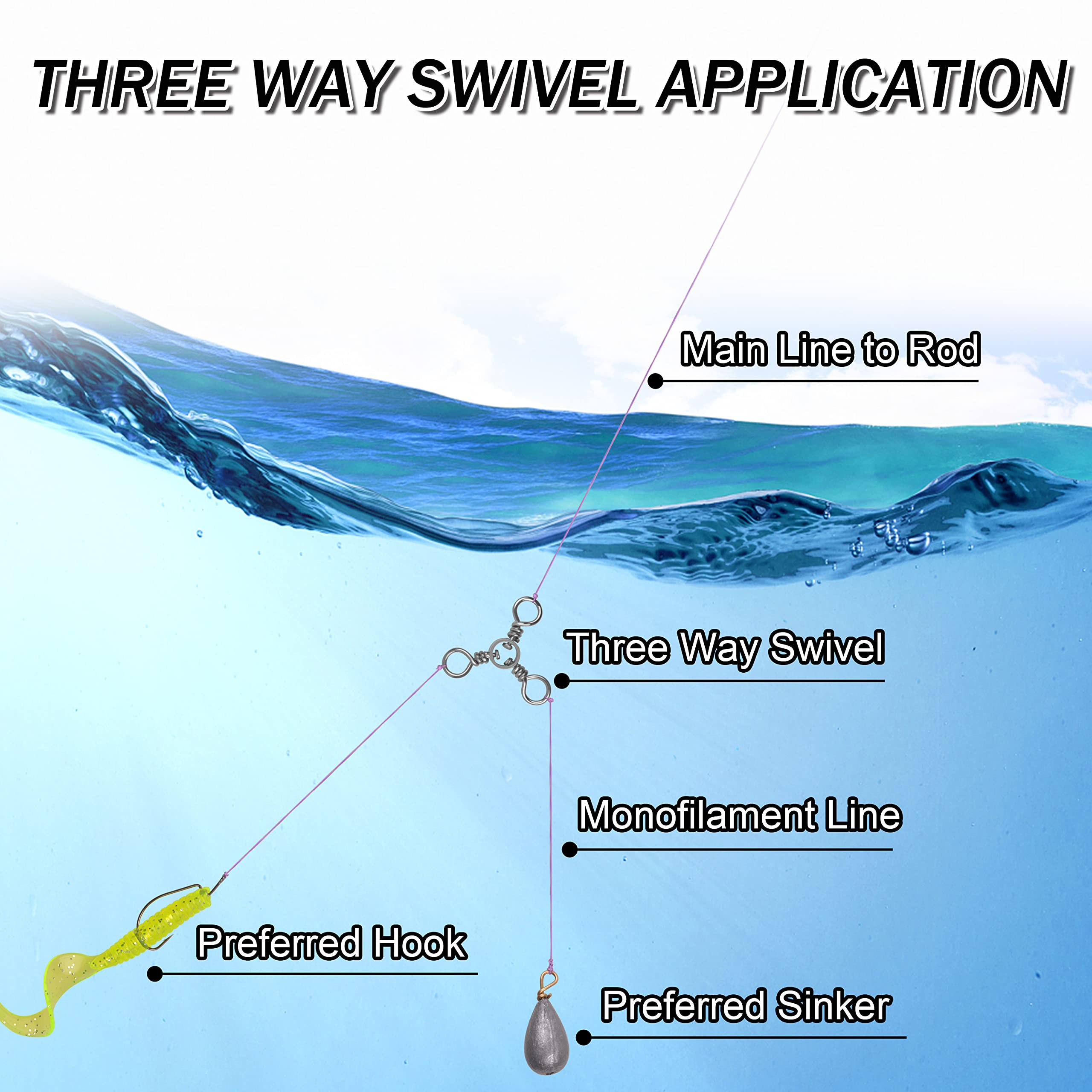 Emerillons / Agraphes - Accessoires De Montage Surfcasting - Pêche Surfcasting & Bord De Mer - Pêche