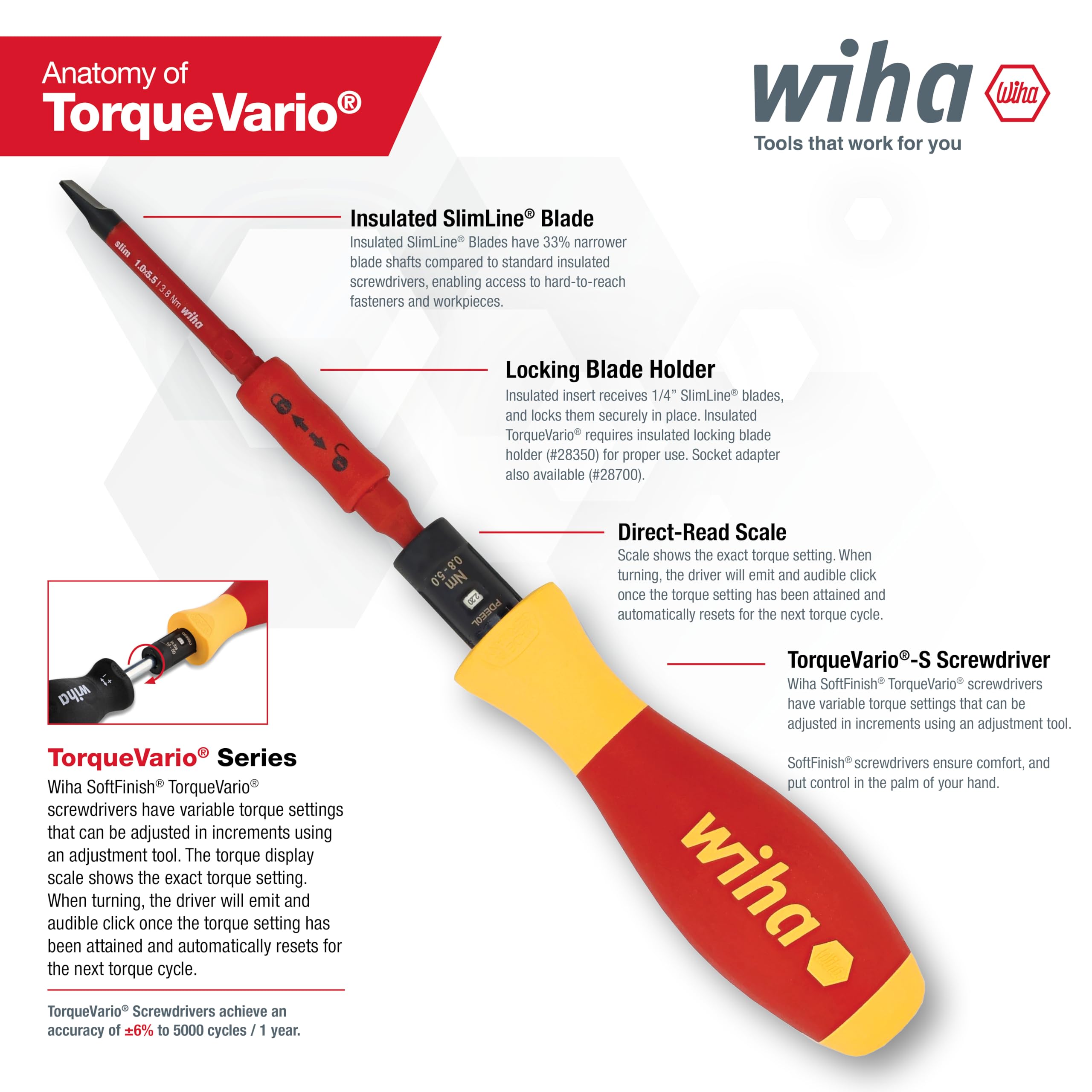 Wiha Control del par aislado fijó 16 Pc - 28792