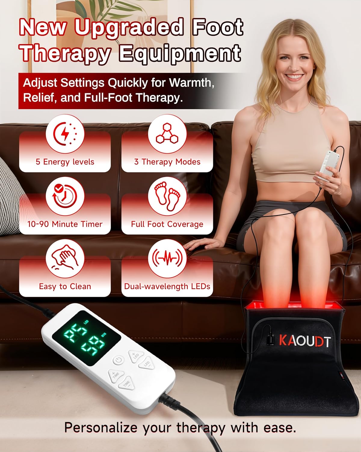 2026 Upgraded Red Light Therapy for Feet Neuropathy, Medical-Grade TPU Film & Easy-Clean Design, Dual-Wavelength LEDs, Full Foot Coverage for Plantar Fasciitis Pain, FSA/HSA Eligible