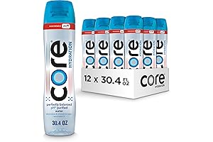 Core Hydration 30.4 fl oz Case Water Bottles (Pack of 12)