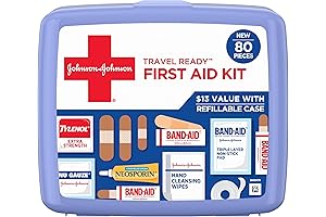 Band-Aid Travel Ready Portable Emergency First Aid Kit: Your Aesthetic Nurse on the Go