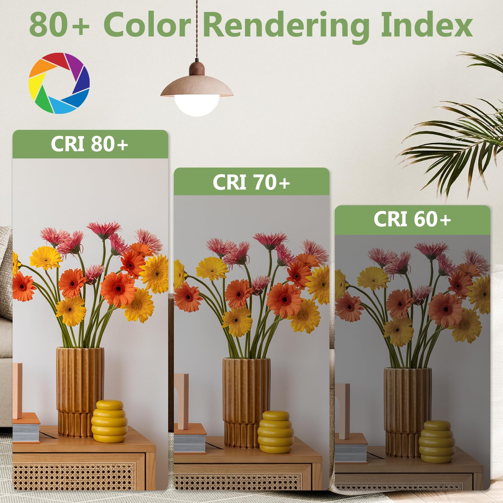 A19 LED Light Bulbs 60W Equivalent Soft White 2700K 750 Lumens Non-Dimmable LED Bulbs Efficient 8 5W 10000 — view 5