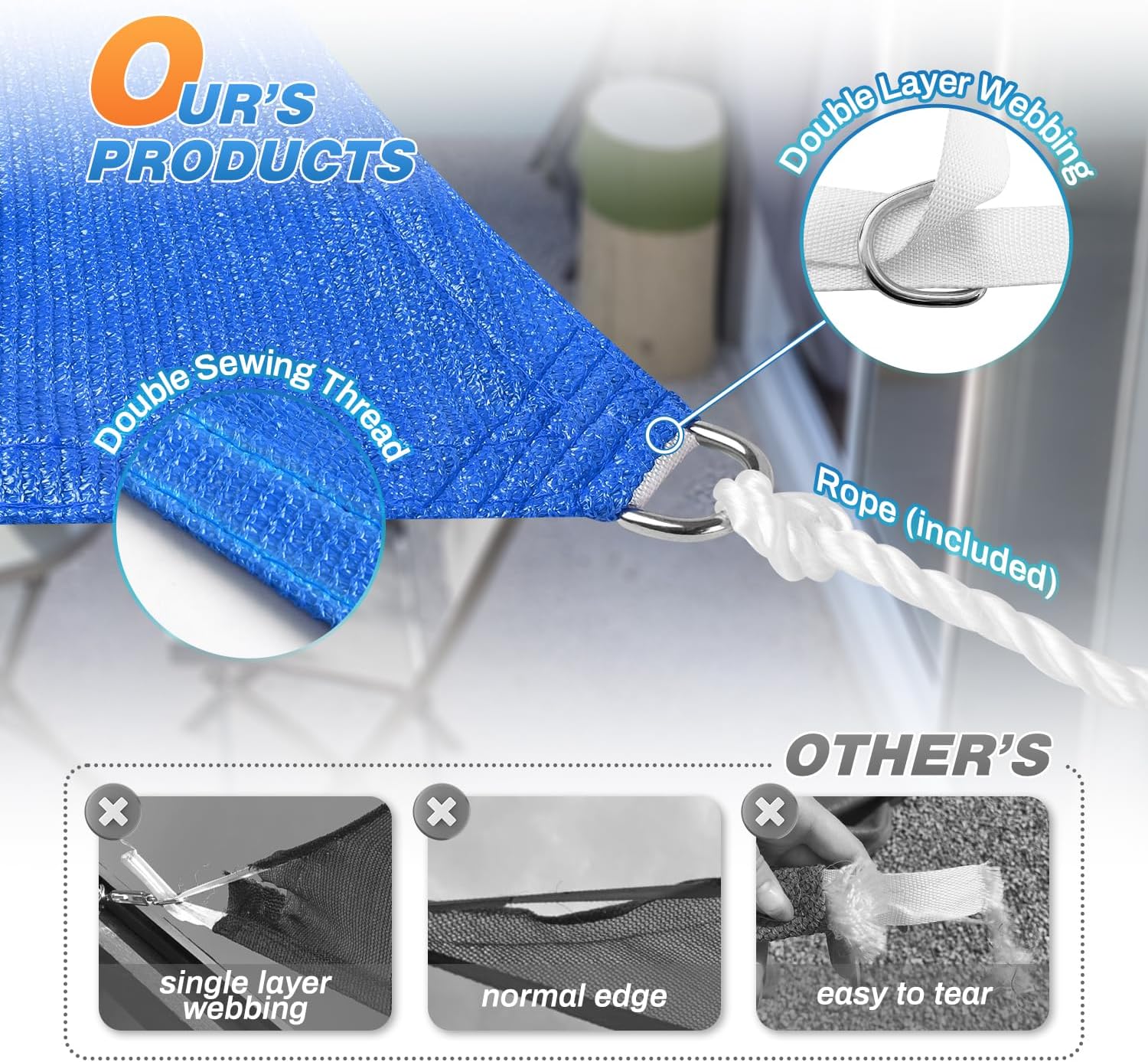Blue 8' x 12' Rectangle Sun Shade Sail with Durable Rope