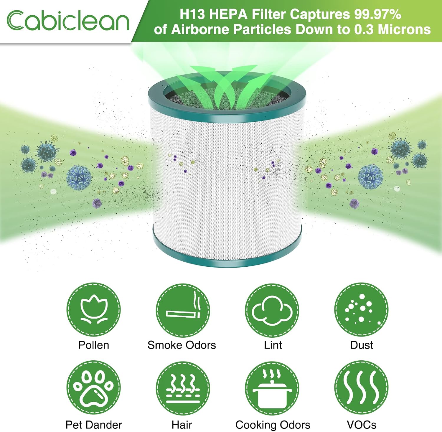 TP01 HEPA Filter Replacement Compatible with Dyson Tower Purifier Pure Cool Link TP01, TP02, TP03, AM11, BP01 Models, Compare to Part # 968126-03 (Pack of 1)