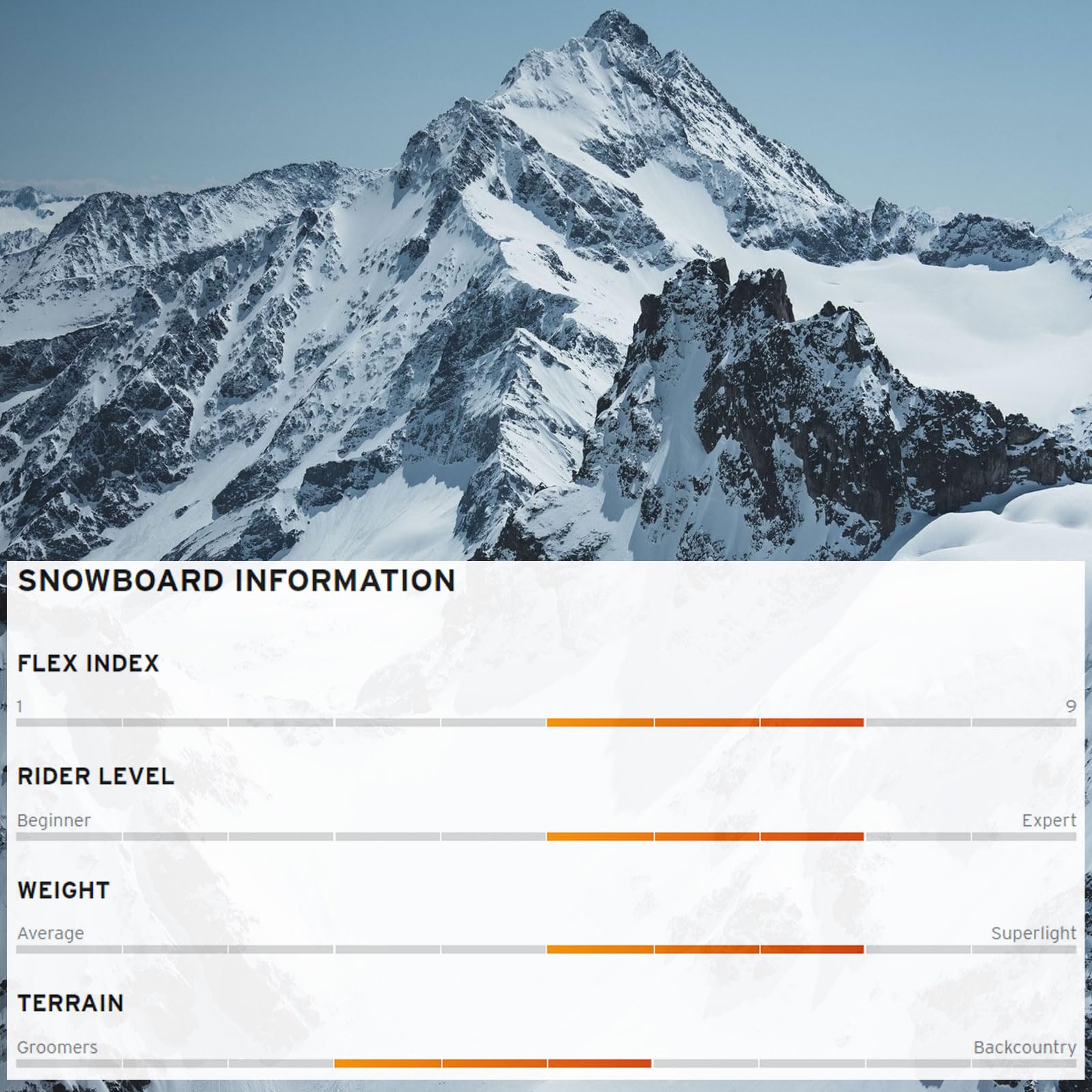 HEAD Snowboard da donna Everything LYT Durable Versatile All Mountain Lightweight Wood Core Hybrid Camber DCT 2.0 Snowboard senza attacchi