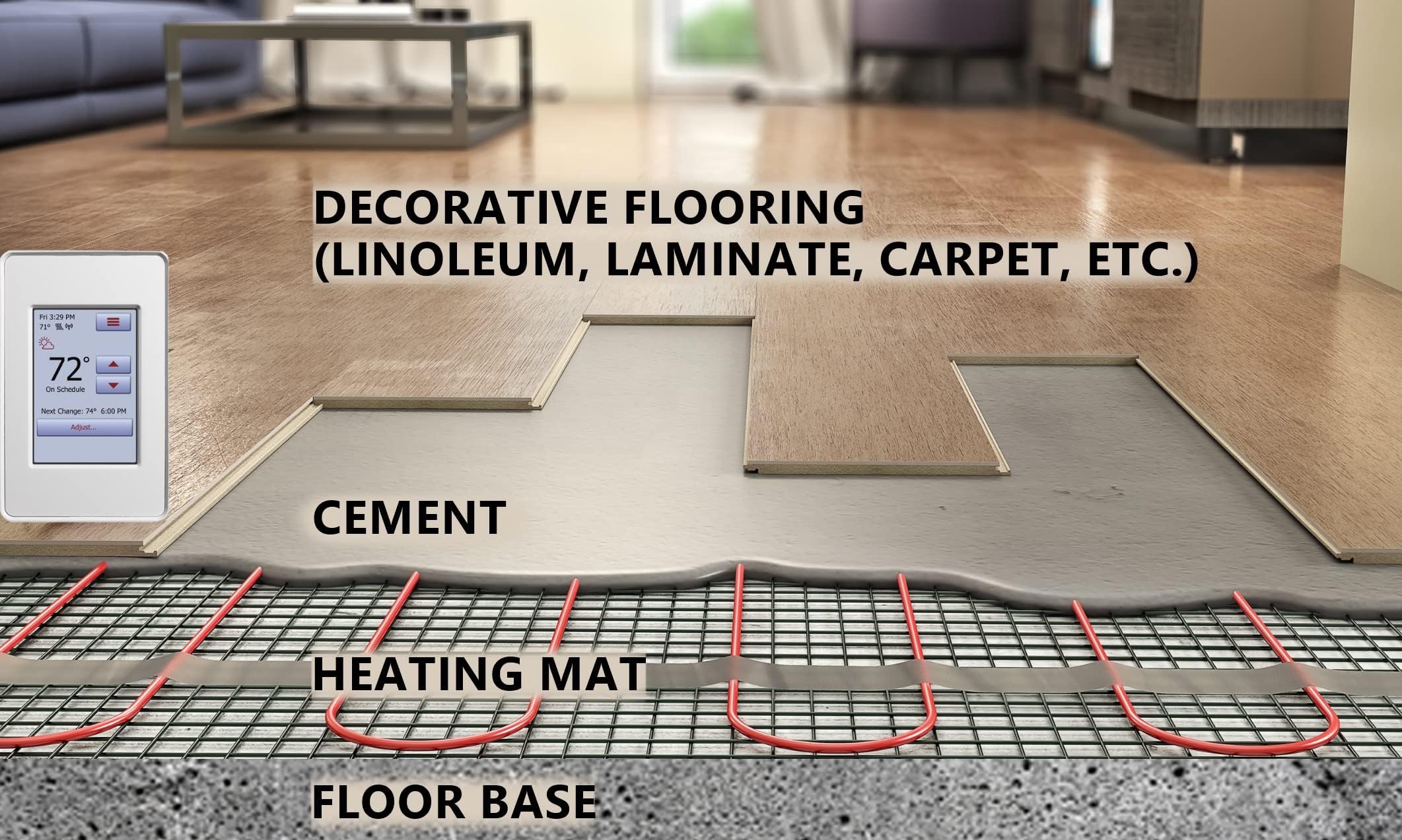 Amazon.com: FloorLace FIT Electric Heated Floor Mat - Radiant