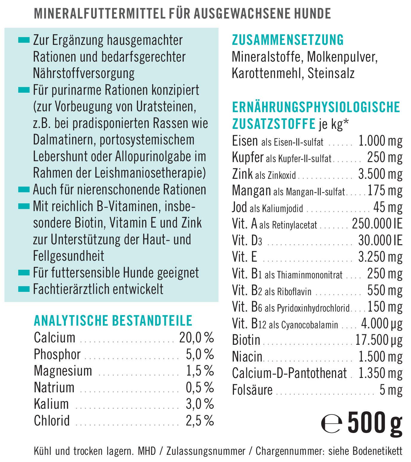 napfcheck Amor & Ninchen - für purinarme Rationen oder Leishmaniose Diäten - für den Hund - 500 g
