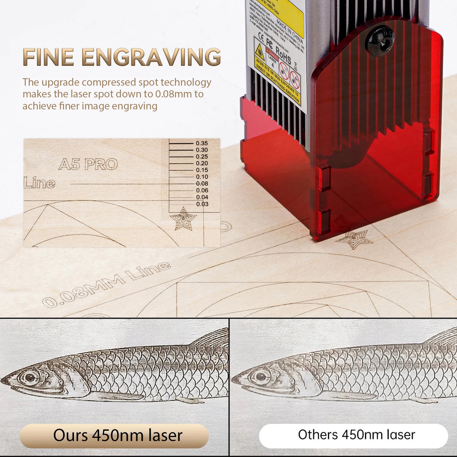 ATOMSTACK A5 Pro 40 W Laser graviermaschine, 5W Laser-Ausgangsleistung, Gravurfläche 410x400mm, 0,01 mm hochpräzise Laser Cutter, Graveur für Holz Metall DIY handgefertigt