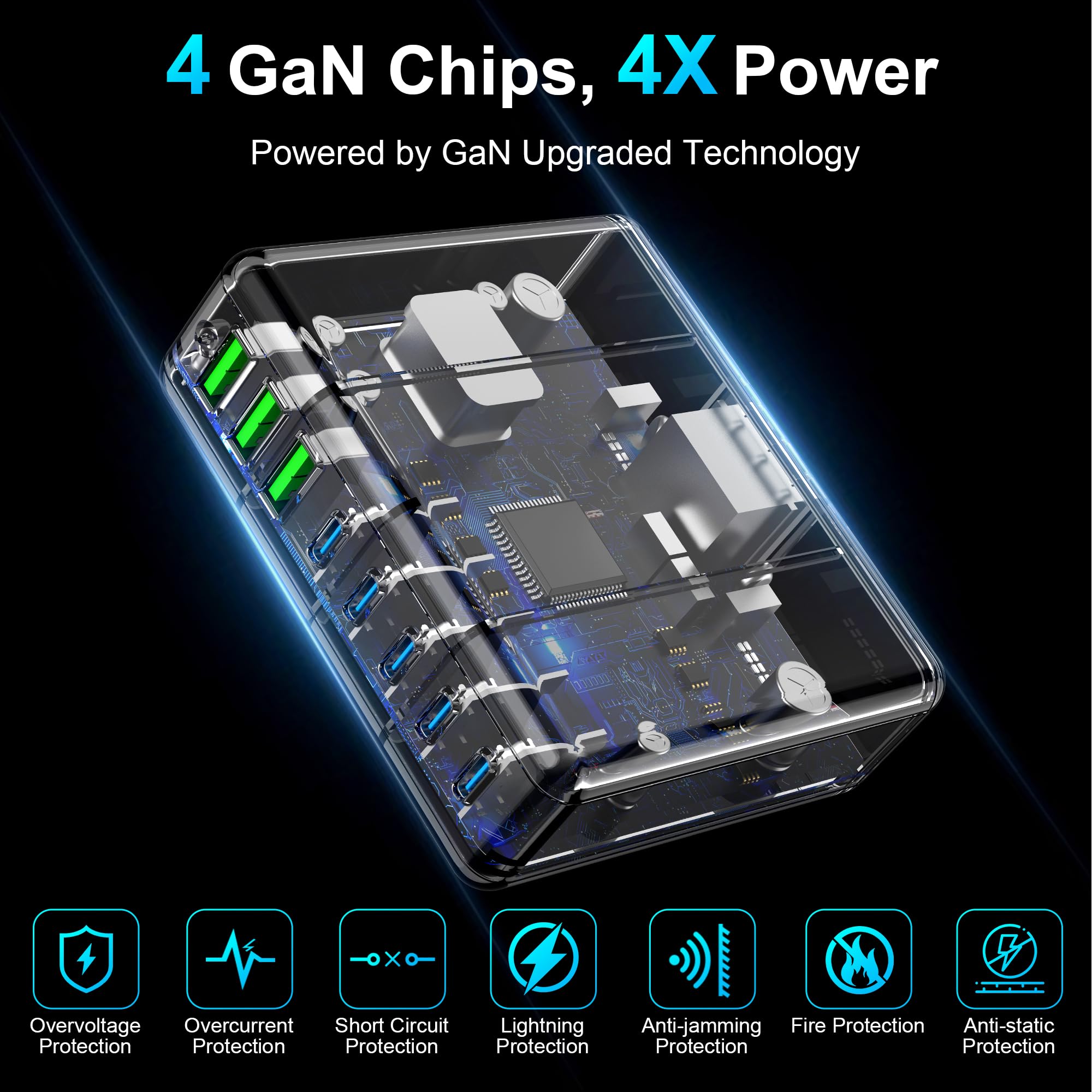 Cargador USB C, 8 puertos GaN 325W USB C bloque de cargador con cable de cargador USB C de 5 pies y 100 W, cargador de pared USB C de carga rápida para iPhone 16 15 14, MacBook, iPad, Galaxy y más