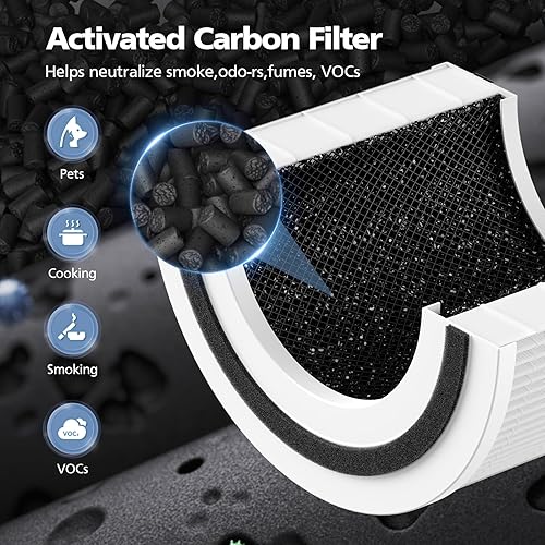 Miniatura 8 de Paquete de 3 filtros de repuesto Core 200S, compatibles con LEVOIT Core 200S Core 200S-P Smart WiFi purificador de aire, comparar la pieza # Core