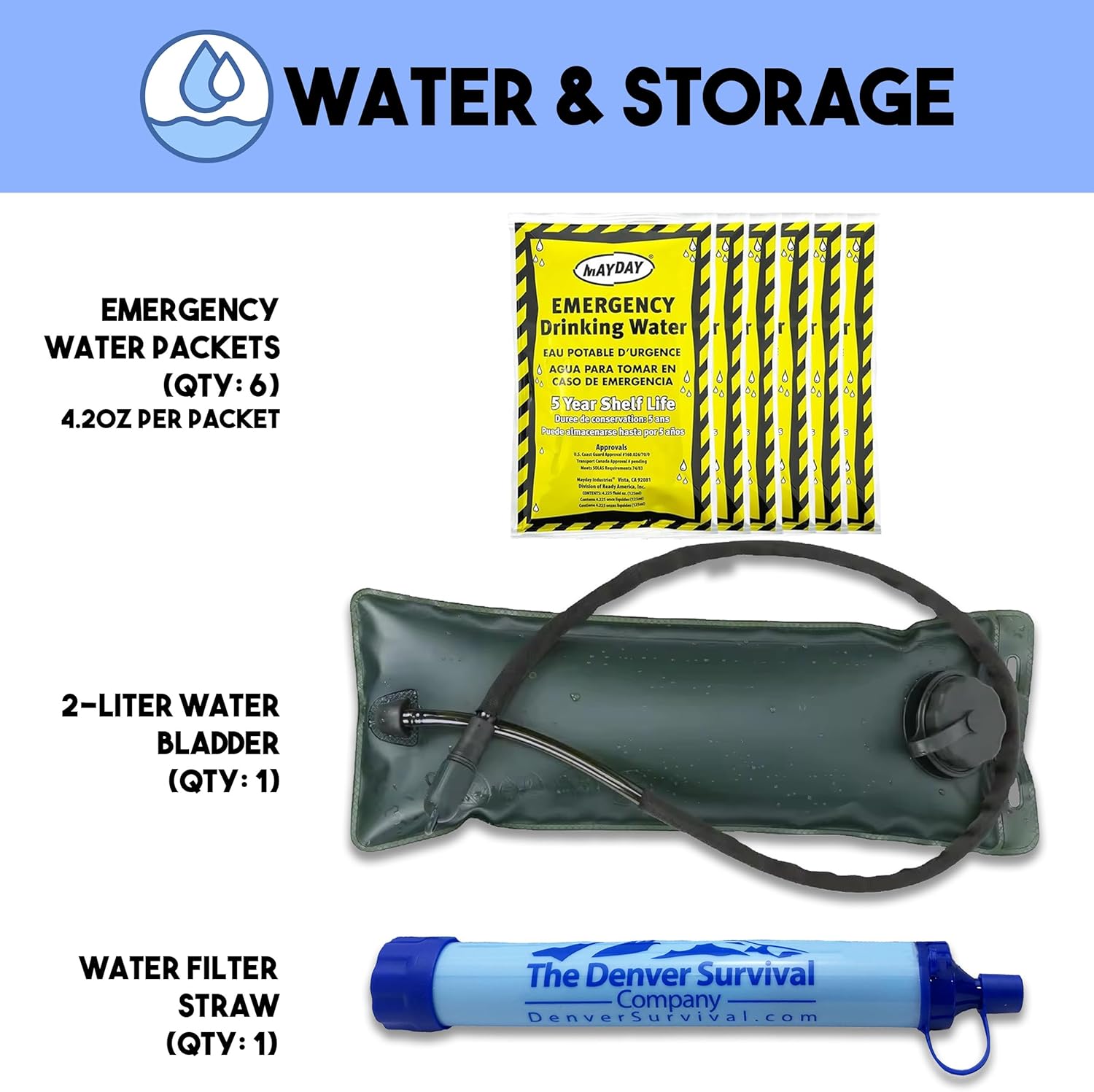 Foothills Survival 2 Person 5 Day Survival Backpack - Bug Out Bag Kit with Loaded Supplies