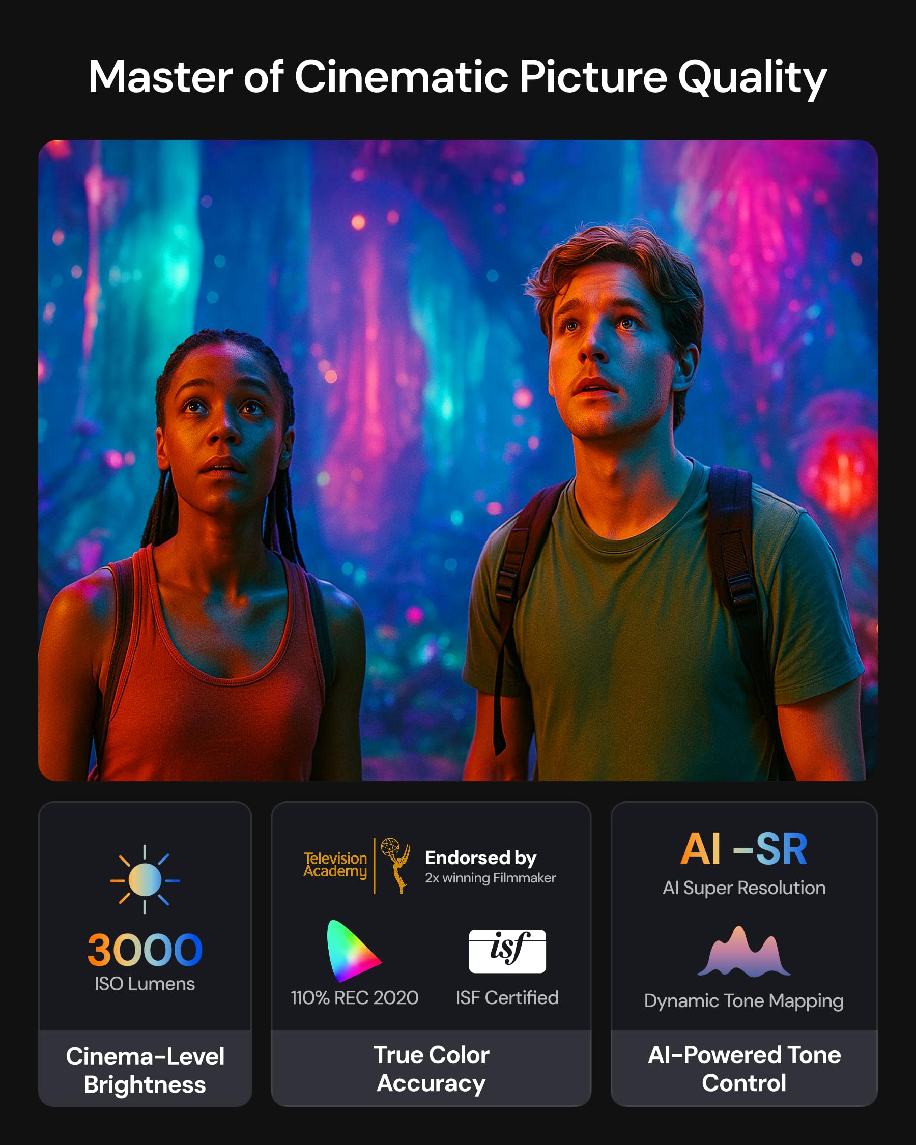 Pack Home Cinéma Anti-Speckle : Valerion VisionMaster Pro2, vidéoprojecteur 4K Triple Laser avec écran PureVision à Cadre Fixe 120", Support de Plafond et câble HDMI de 2 m