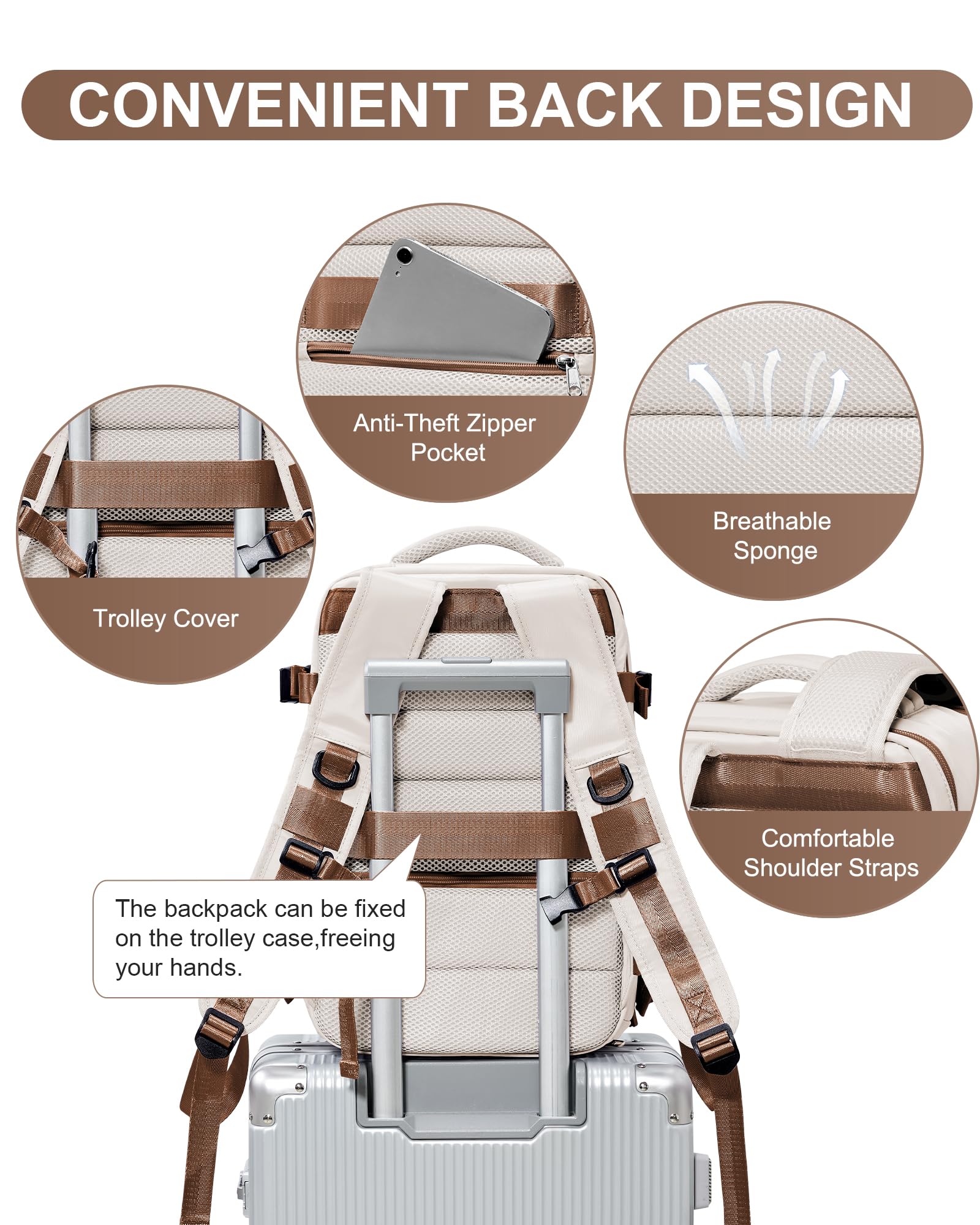 Zaino da Viaggio per Ryanair 40x20x25 Bagaglio a Mano Zaino Borse da Cabina per Ryanair Il Sedile Zaino Aereo Bagaglio a Mano Donna Borsa Cabina Viaggio Zaino Viaggio Casual Daypack,Marrone giallastro