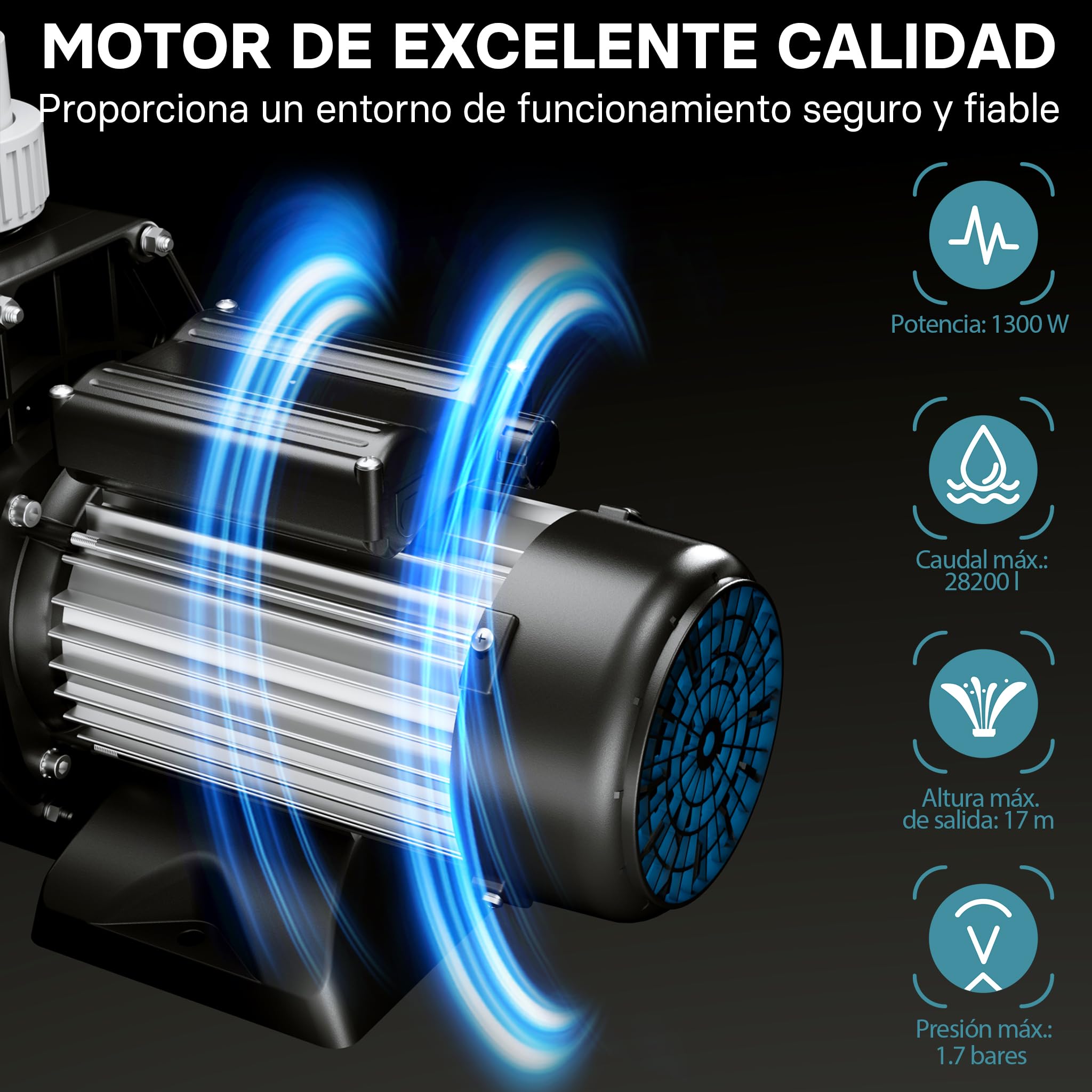 Wiltec Bomba para piscina 28800 l/h 1300 W altura de impulsión 17 m, altura de aspiración 4 m bomba de filtración para la circulación del agua piscina bañera hidromasaje jardín
