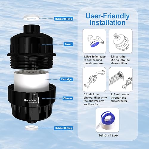 Miniatura 4 de Filtro de cabezal de ducha para agua dura, filtro de ducha de alto rendimiento de 20 etapas, elimina el cloro y el fluoruro para ayudar a reducir la