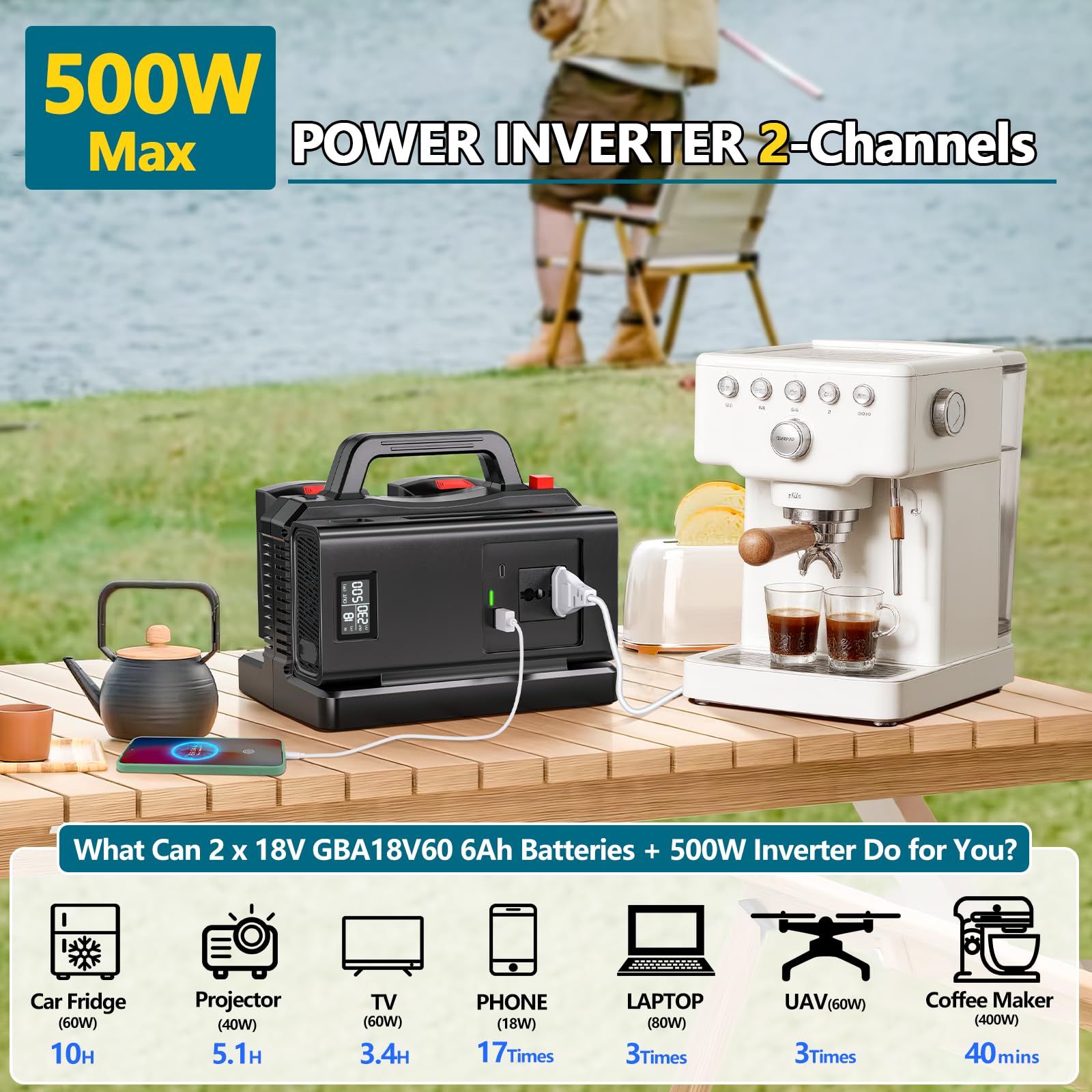 Adisipsoarin 500W Wechselrichter mit Reiner Sinuswelle für Bosch 18V Batterie (ohne Batterie), 18V auf 230V Spannungswandler, mit Dual-USB-Anschluss und EU-Steckdosen, Inverter (2-Ports)