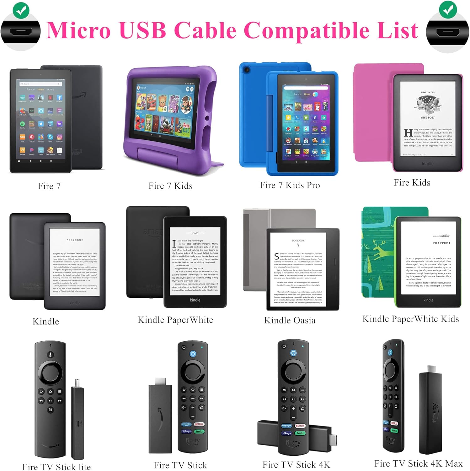 Kindle Fire Charger [UL Listed] 2A Power Adapter with 6.6Ft USB-C&Micro USB Cable with Data Transmission for Kindle Paperwhite Oasis eReaders,Fire HD 6 7 8 8Plus 10 10Plus Tablets,TV Stick : Electronics