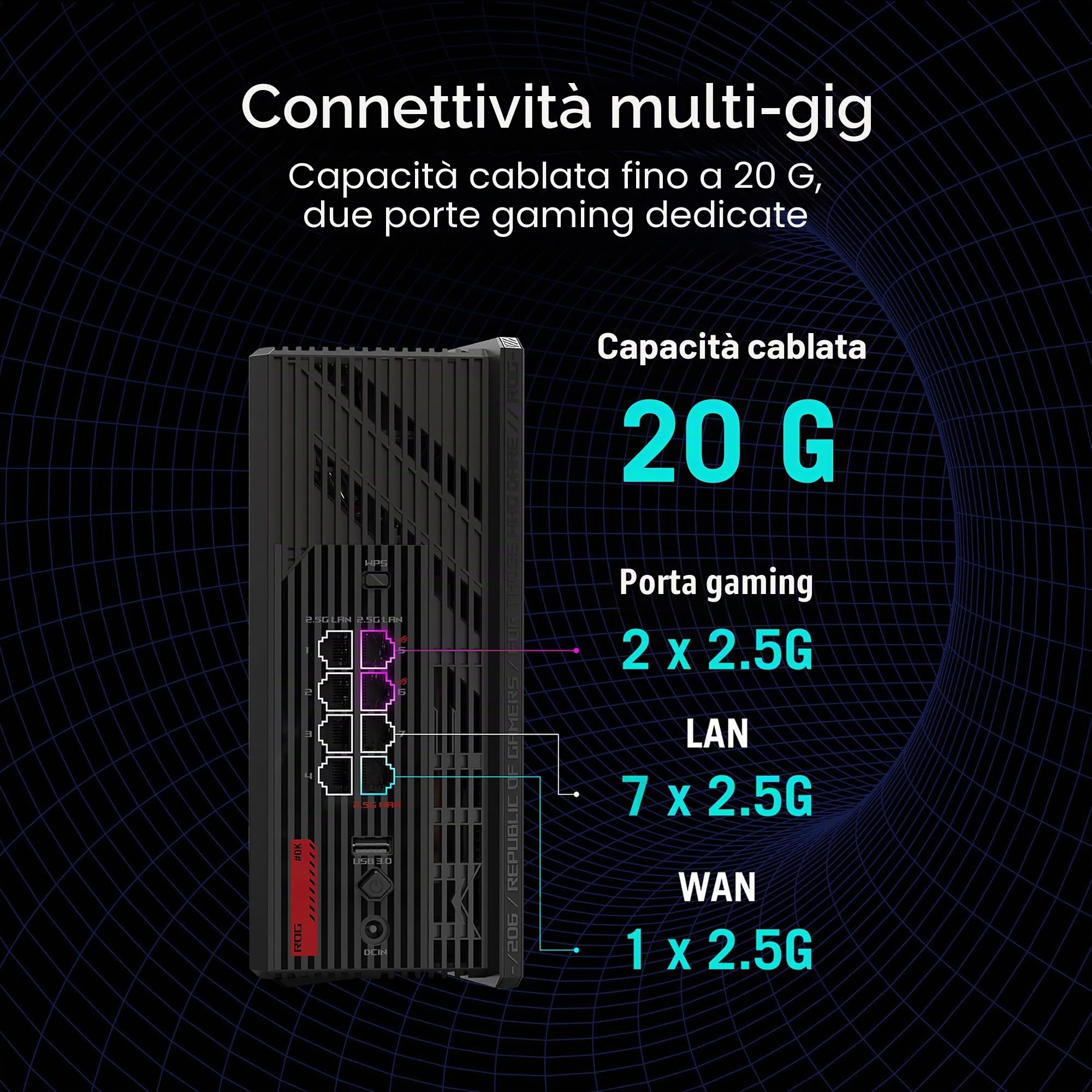 ASUS ROG Strix GS-BE12000 WiFi 7 Tri-Band Router, 12000 Mbps, Capacità cablata 20G, copertura 3.000 mq, CPU Quad-core 2.0GHz, accelerazione di gioco, sicurezza a triplo livello, compatibile AiMesh