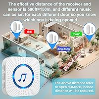 Vista 7 de SanJie Door Chime, Door Open Contact Sensor Alarm with 500 FT Range,26 Chimes 5 Adjustable Volume for Business/Store/Home/Office When Entering 2