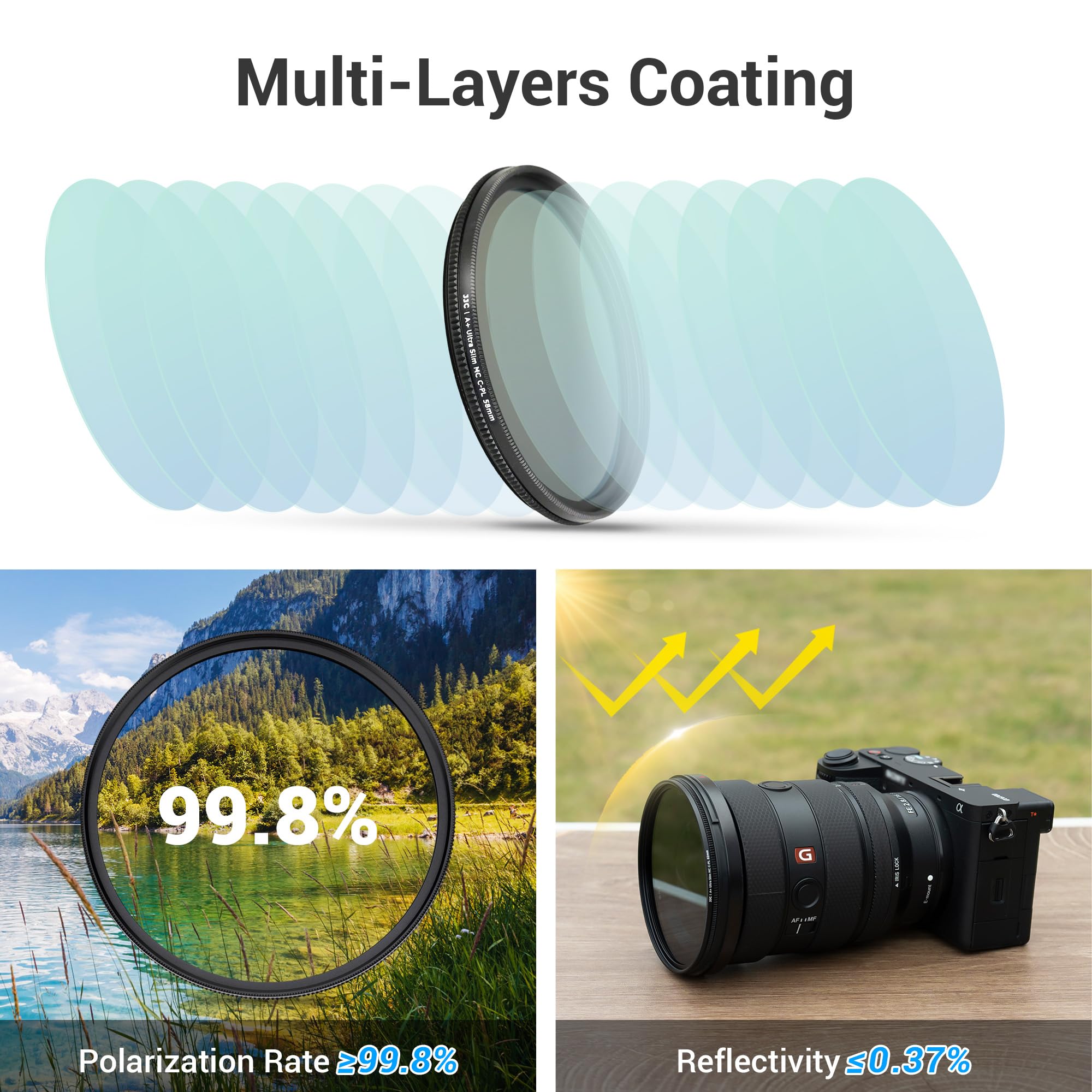 Amazon.com : JJC 82mm Circular Polarizer Polarizing CPL Filter for