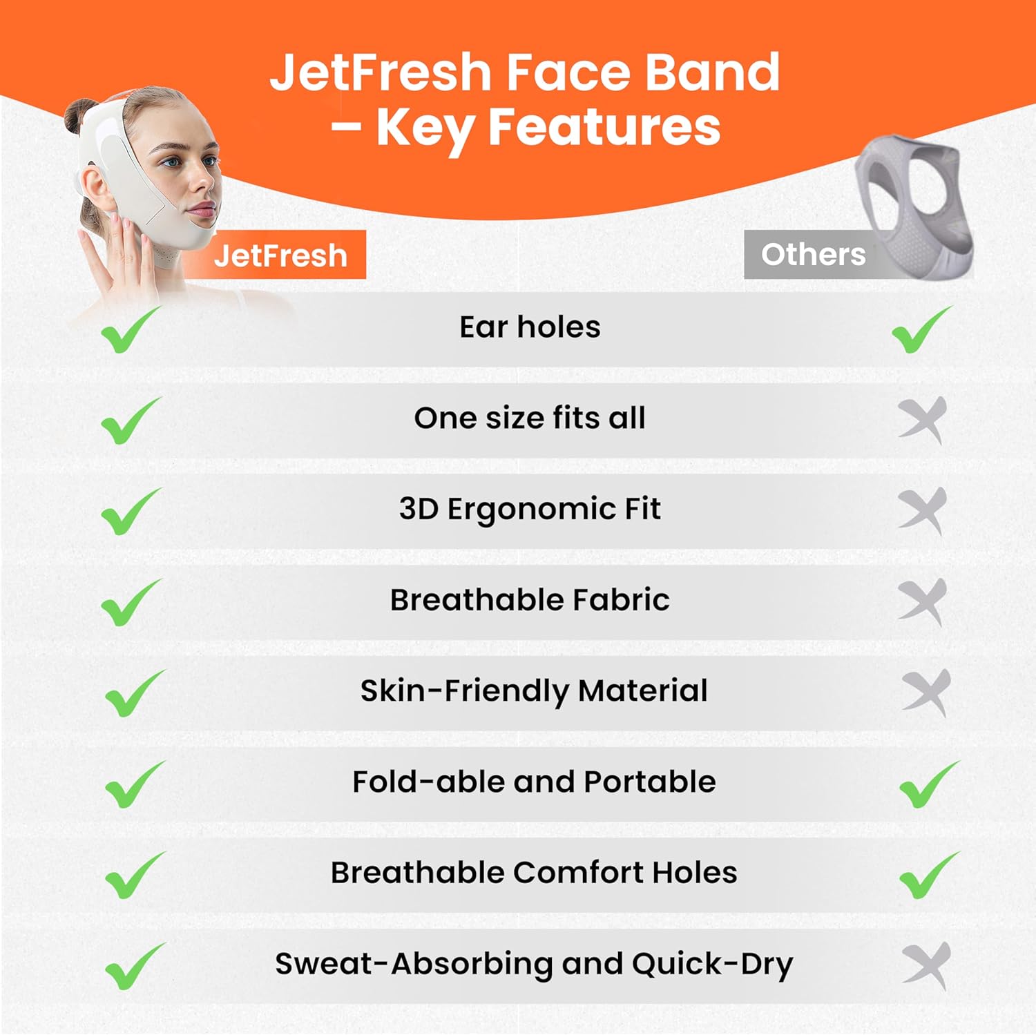 Chin Strap for Sleeping and Snoring - Grey Anti Snoring Device for Men and Women, Breathable and Skin-Friendly Snore Stopper with Adjustable Fit That Holds Jaw in Place & Supports CPAP Users - Image 5