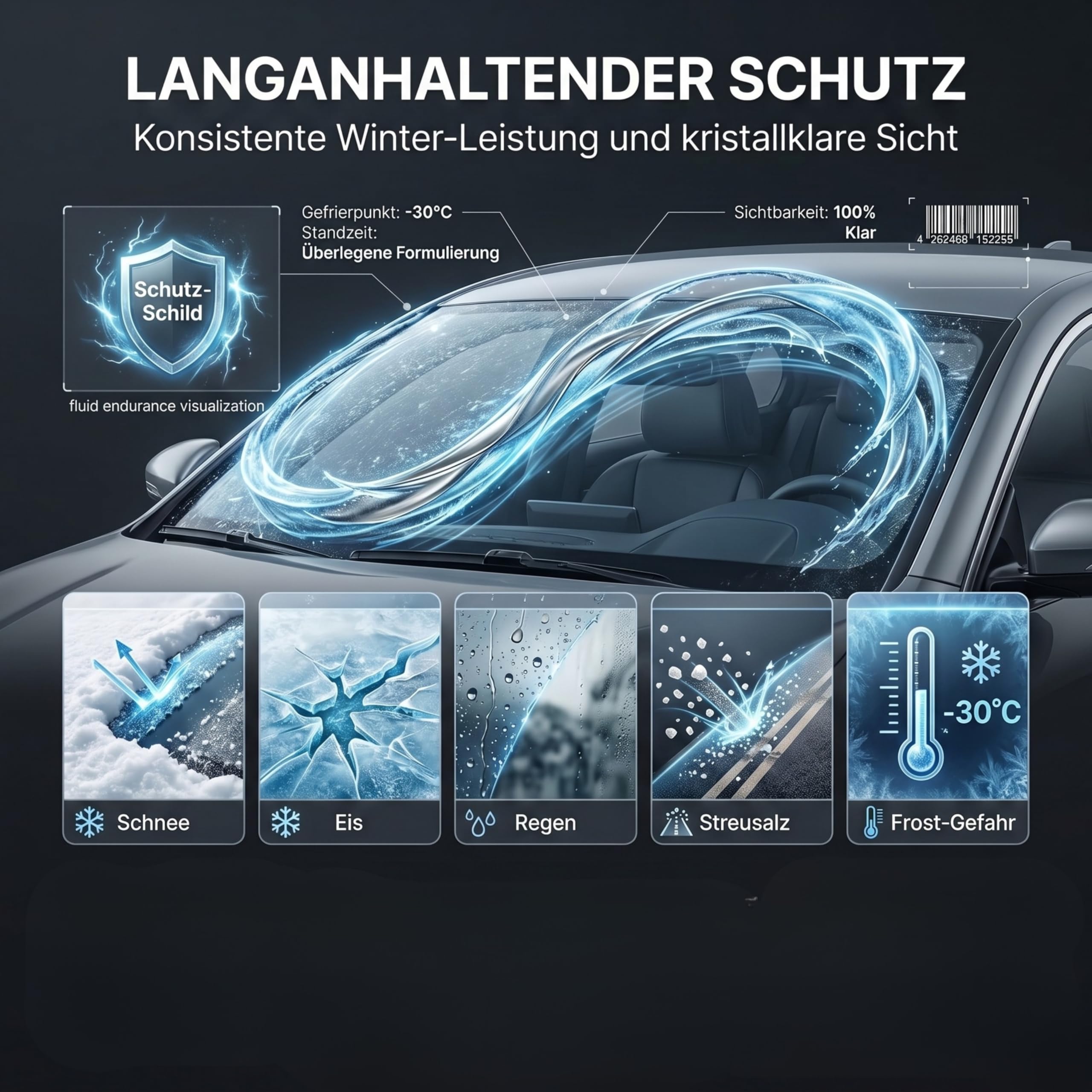 WOTECT Scheibenfrostschutz Gebrauchsfertig bis -30°C – Vorratspack – Winterscheibenreiniger mit Citrusduft – Methanolfrei – Zuverlässig bei EIS & Schnee (20 Liter)