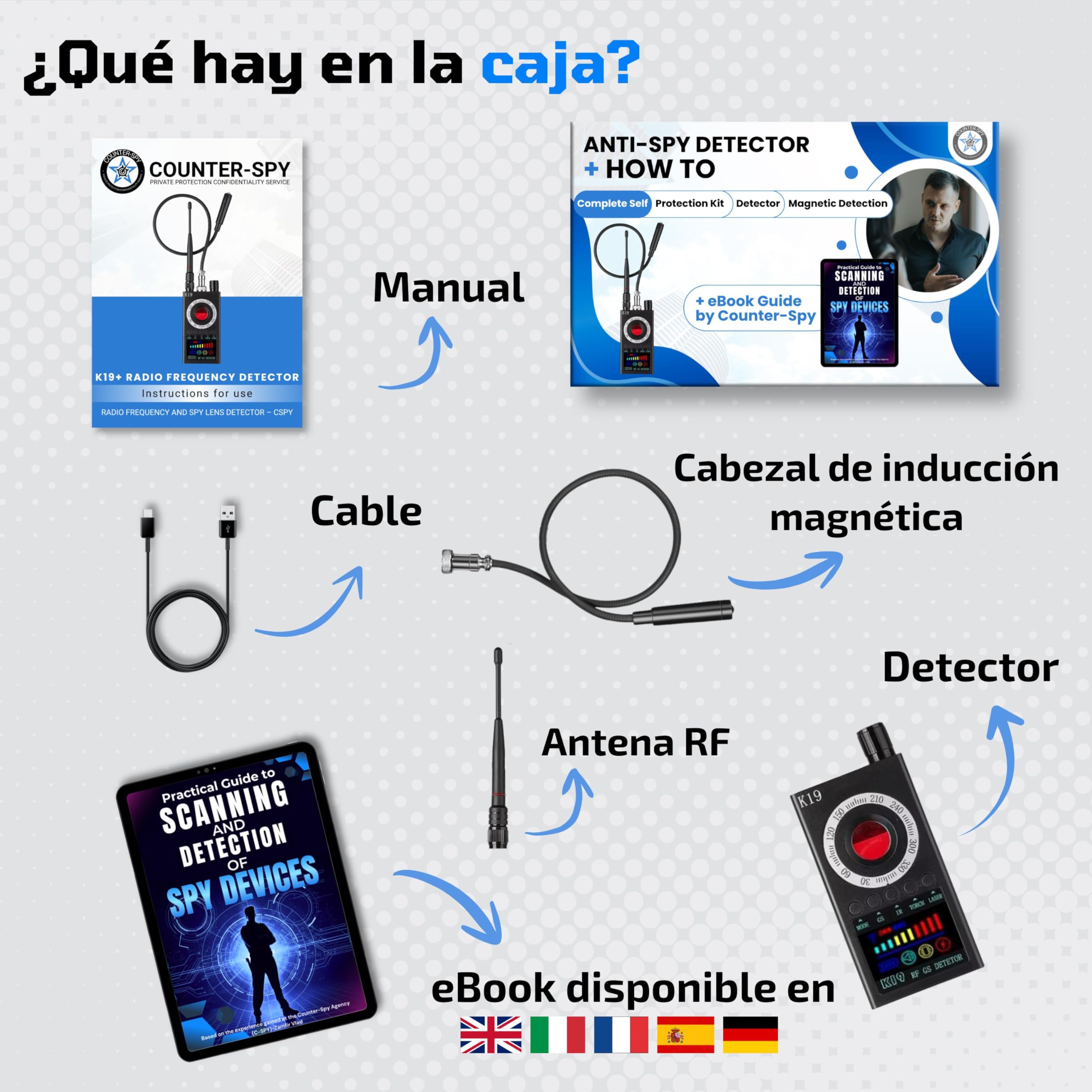 Detector Antiespía K19+ 2026, 7 en 1, Cámara, Micrófono, GPS + eBook Guía