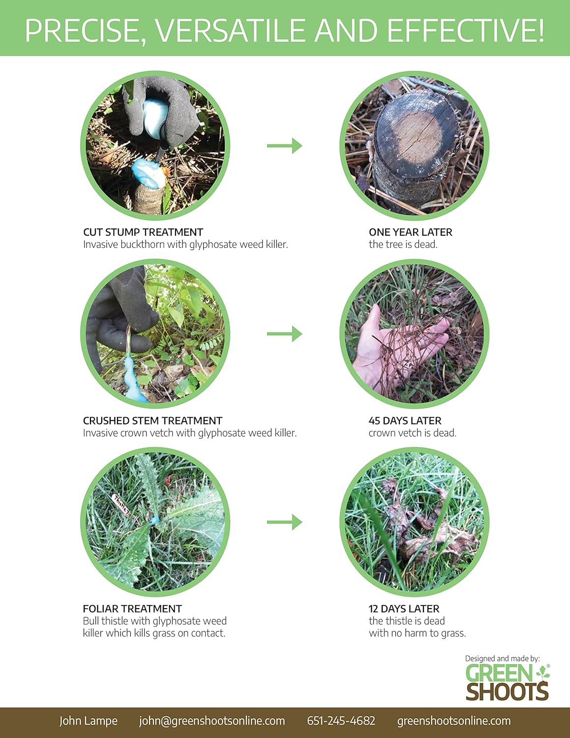 Precision Foam Weed Killer Kit for Tough Weeds