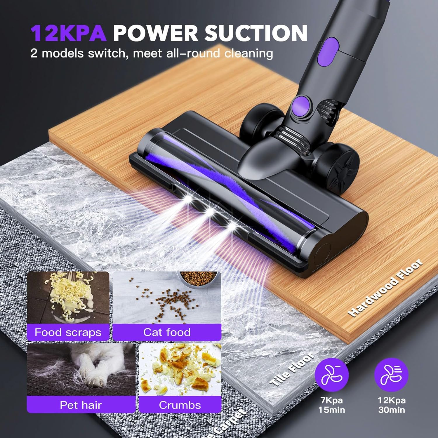 Cordless Vacuum Cleaner for Home,Lightweight Stick Vacuum Cordless Rechargeable with Power Suction, Up to 35 Mins Runtime, Hardwood Floor Vacuum for Pet Hair,Carpets,Tile(Purple Blue)