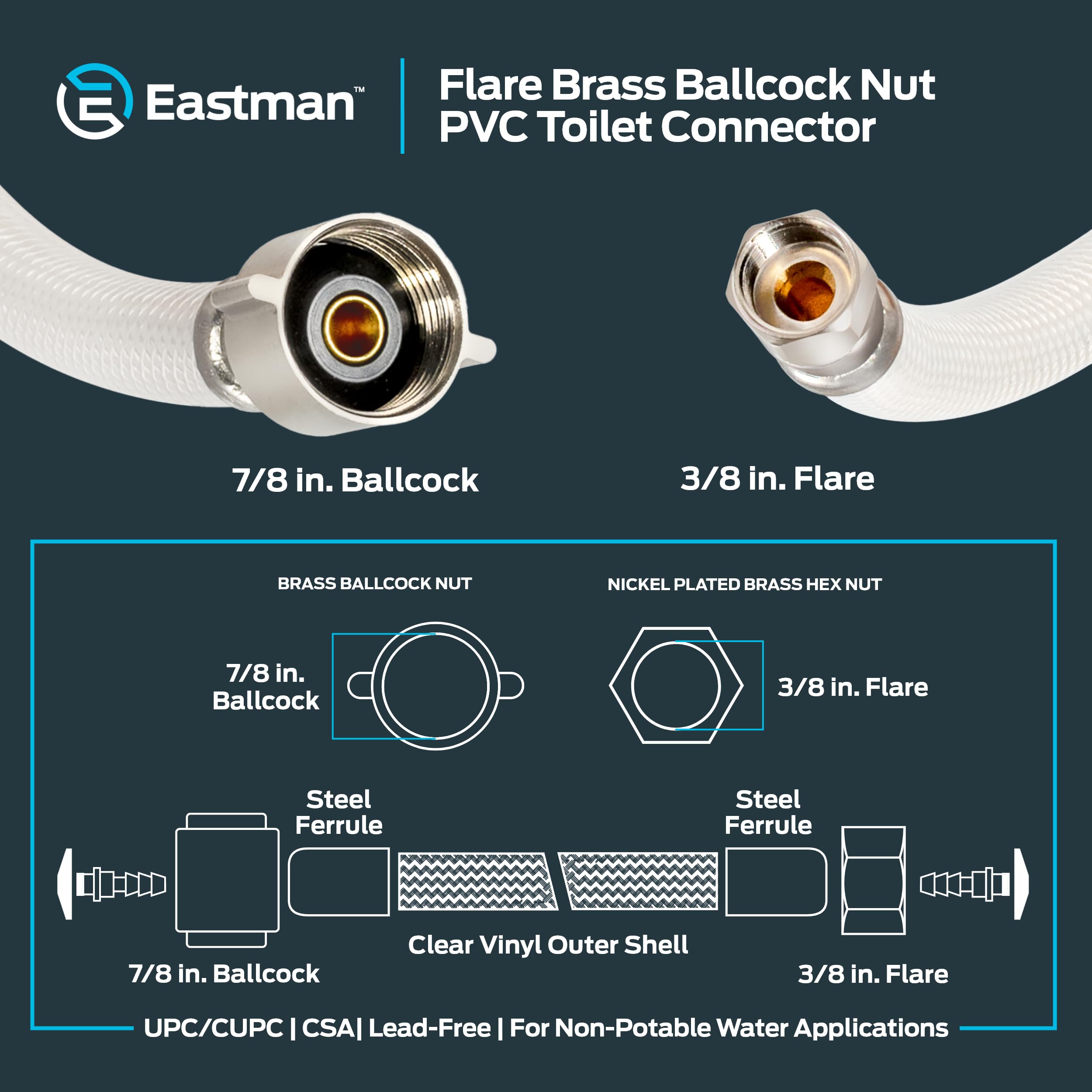 Amazon.co.jp: Eastman 48183クローゼットコネクターFlareに7 / 8