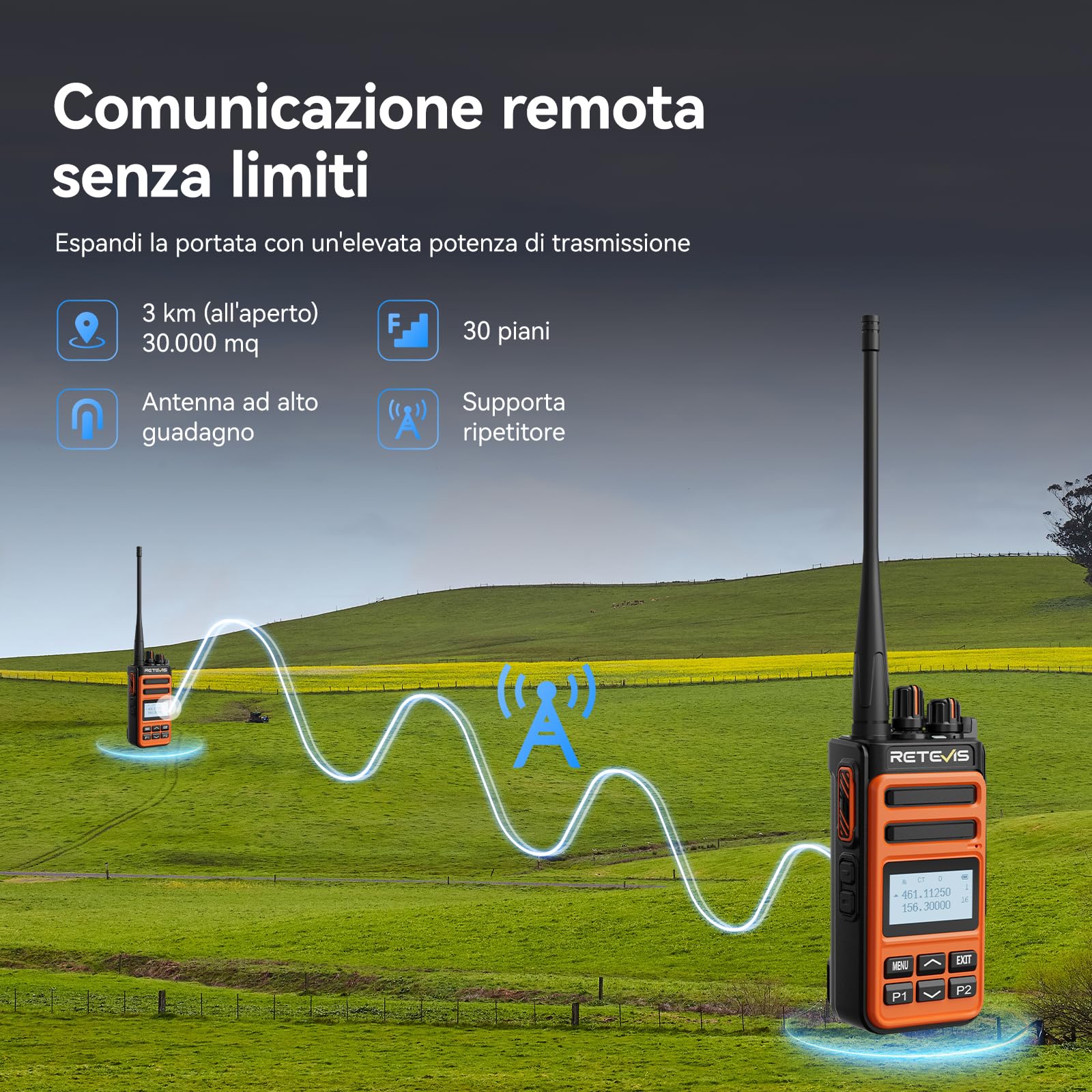 Retevis C66B Walkie Talkie Bibanda, Ricetrasmittente per Radioamatori | Ricarica Rapida 100 Minuti, Tasti Personalizzabili, Duplicazione, CTCSS, per Escursionismo, Arancione, 2 Pezzi