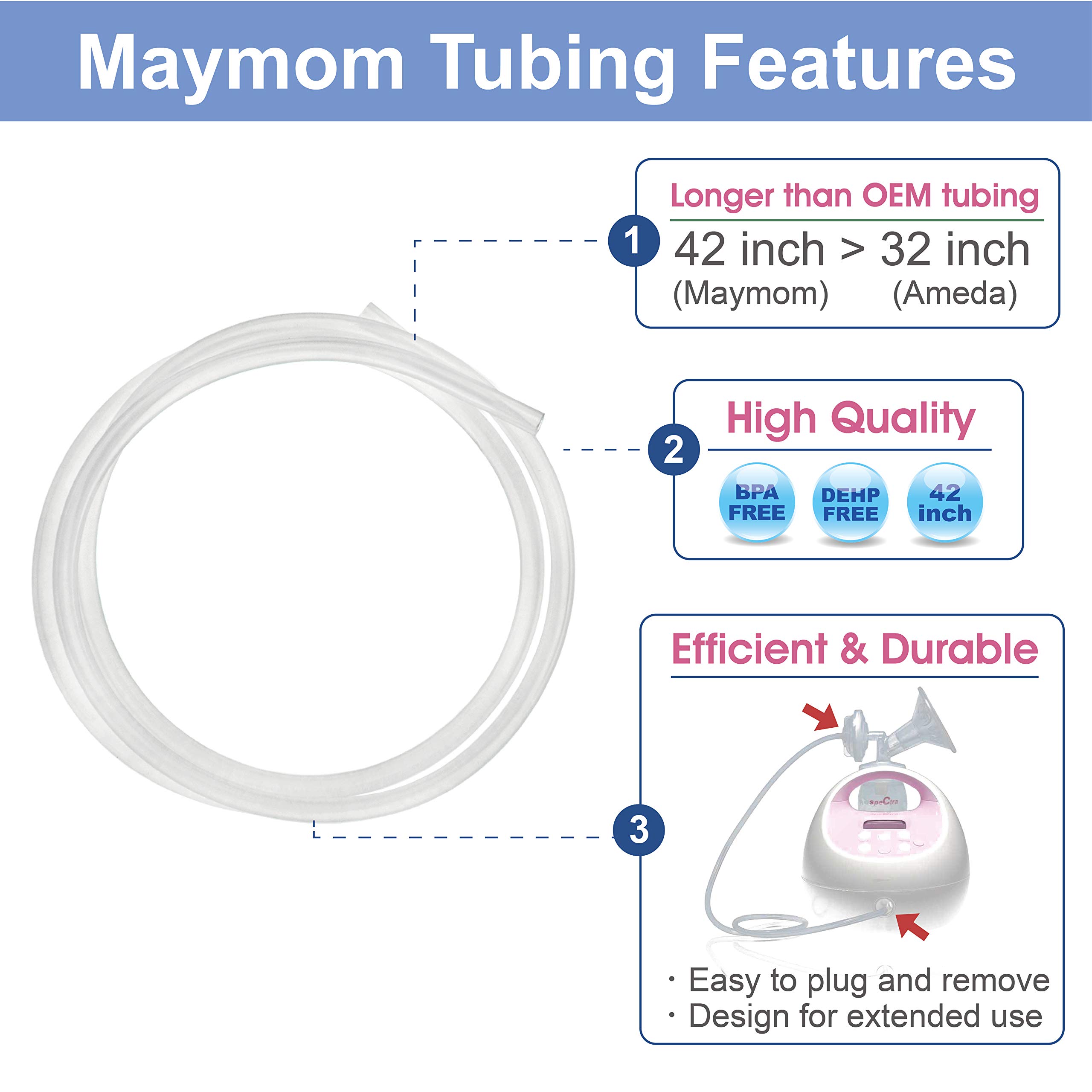 Maymom Pompdelen compatibel met Spectra S2 Spectra S1 Spectra 9 Plus borstpomp, flens (24 mm), terugslagventielslangbescherming, Spectra pompdelen Niet origineel Spectra S2