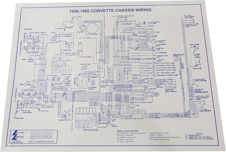 Chevrolet Corvette Wiring Diagram, Fully Laminated Poster, 43% OFF