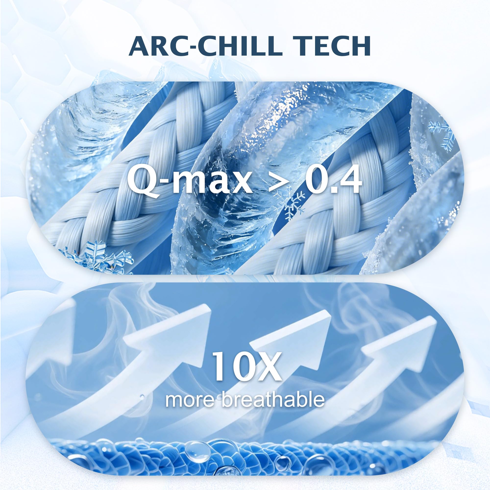 ROMROL Kühldecke 150 x 200cm 2 in1 Sommerdecke Selbstkühlende Decke Arc-Chill Q-Max>0.4 Kühlfasern Grau