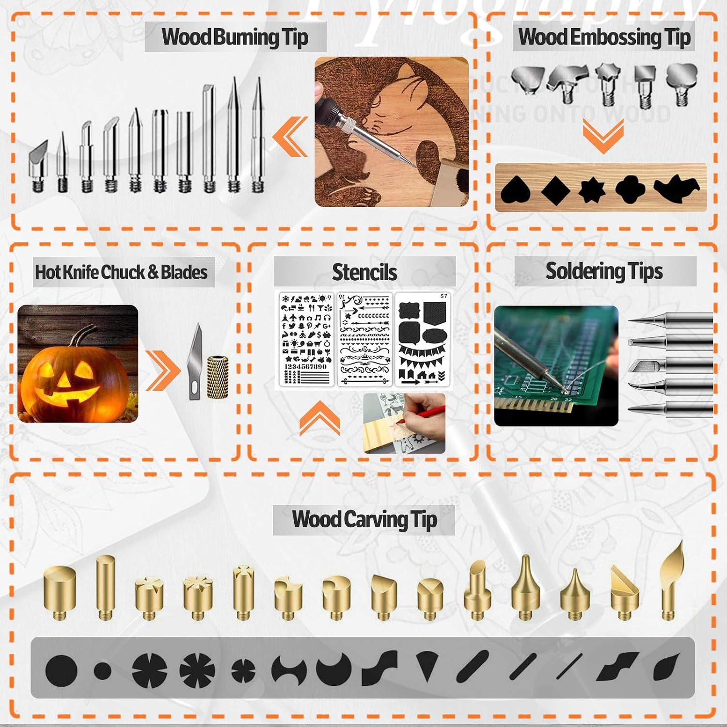 112PCS Wood Burning Kit Professional Wood Burning Tool with LCD Display Pyrography Pen 60W Adjustable Temperature with Conversion Head for Adult & Beginner DIY Embossing Carving Soldering Tips