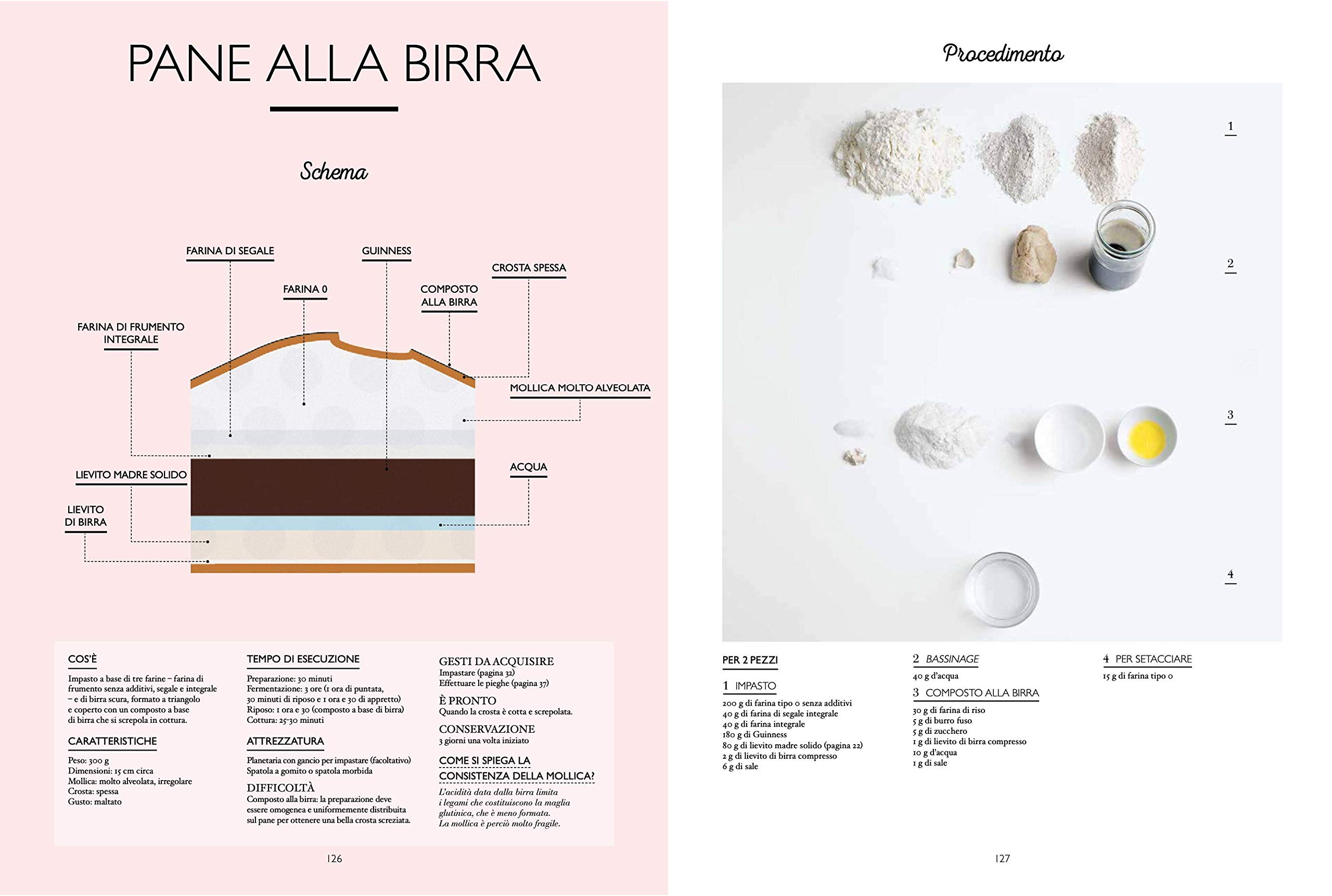 Il grande manuale del panettiere. Pani, brioche e altre bontà dorate