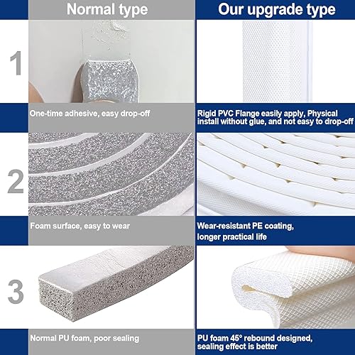 Miniatura 6 de Burlete de sellado de puerta para marco de puerta, burlete de espuma "Q" de 26 pies con ranura de brida de PVC para puertas y ventanas, sellos de