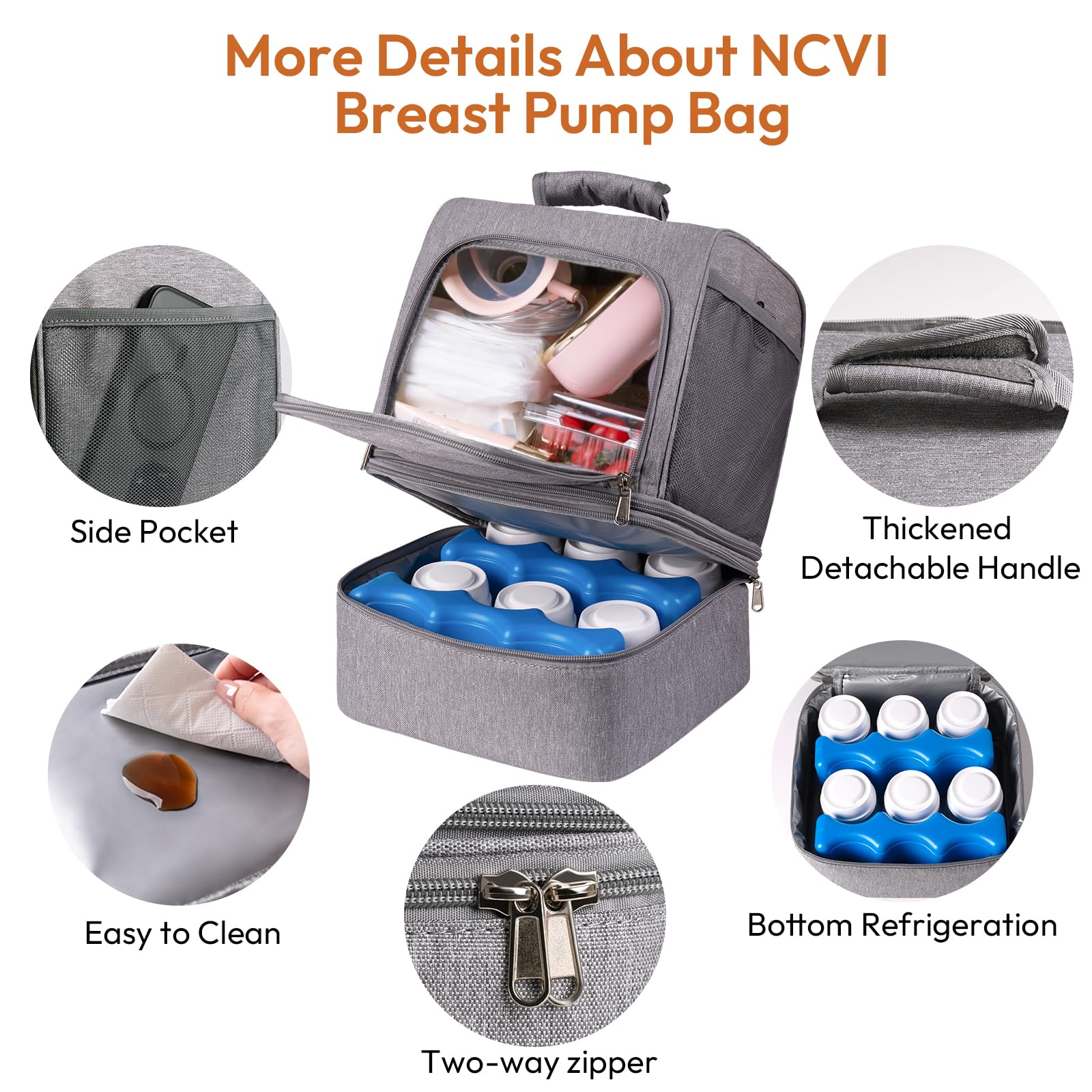 NCVI Sac à dos pour tire-lait pour allaitement, sac isotherme pour lait maternel, sac isotherme avec poche de glace, sac à pompe double couche amovible, compatible avec S1, S2