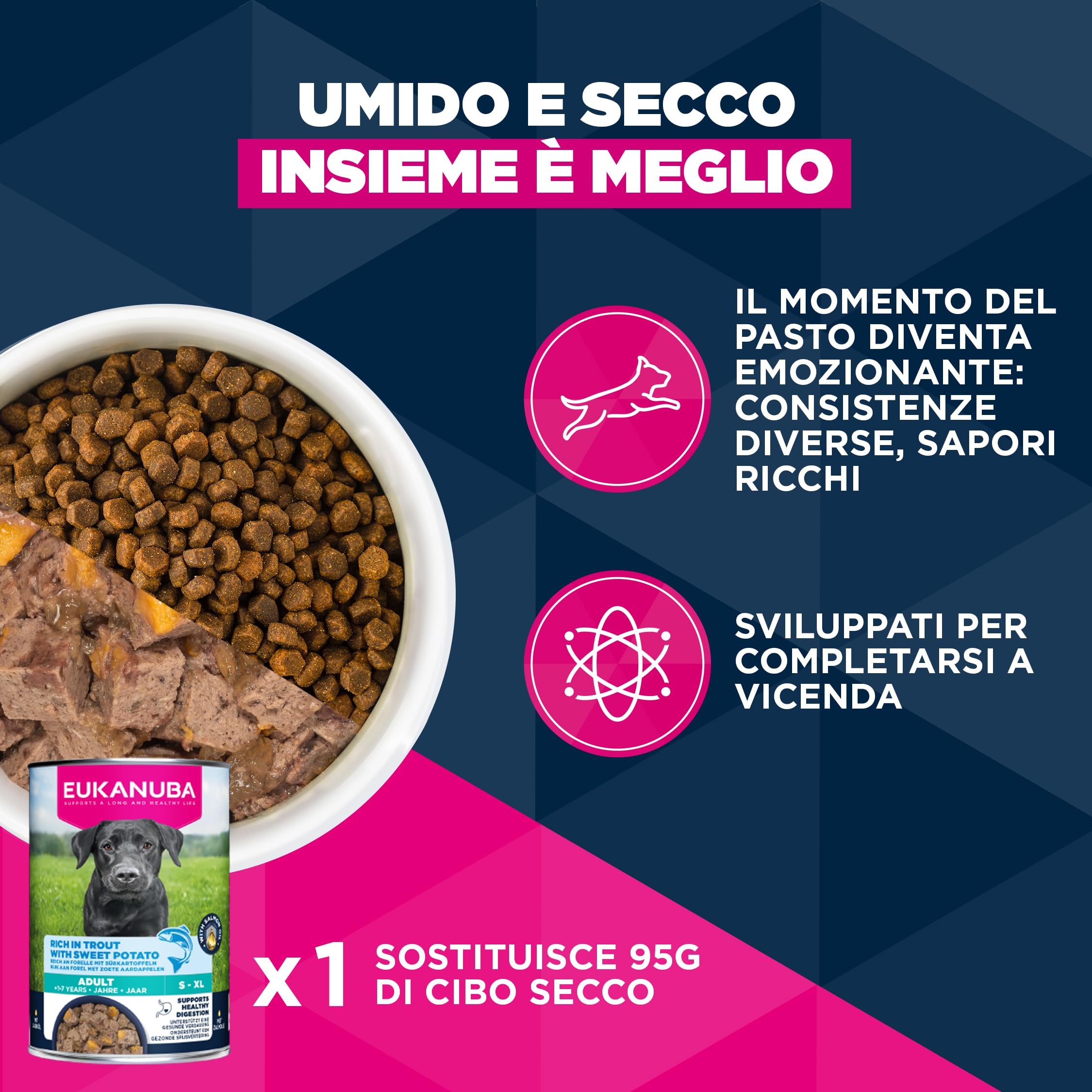EUKANUBA Cibo secco per Cani con pollo fresco per razze di taglia piccola - Alimento secco premium per Cani adulti, 3 kg
