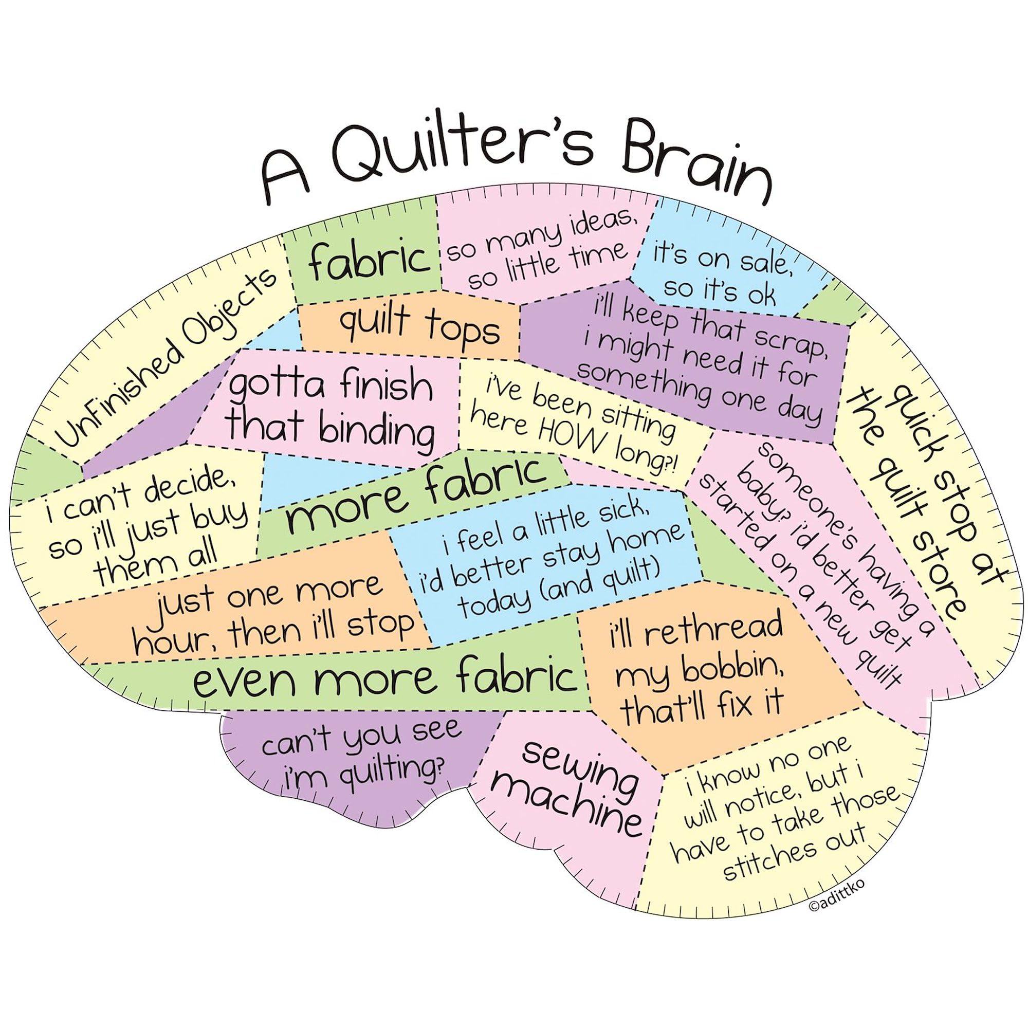 CafePress Quilter's Brain Rectangle Magnet, 3