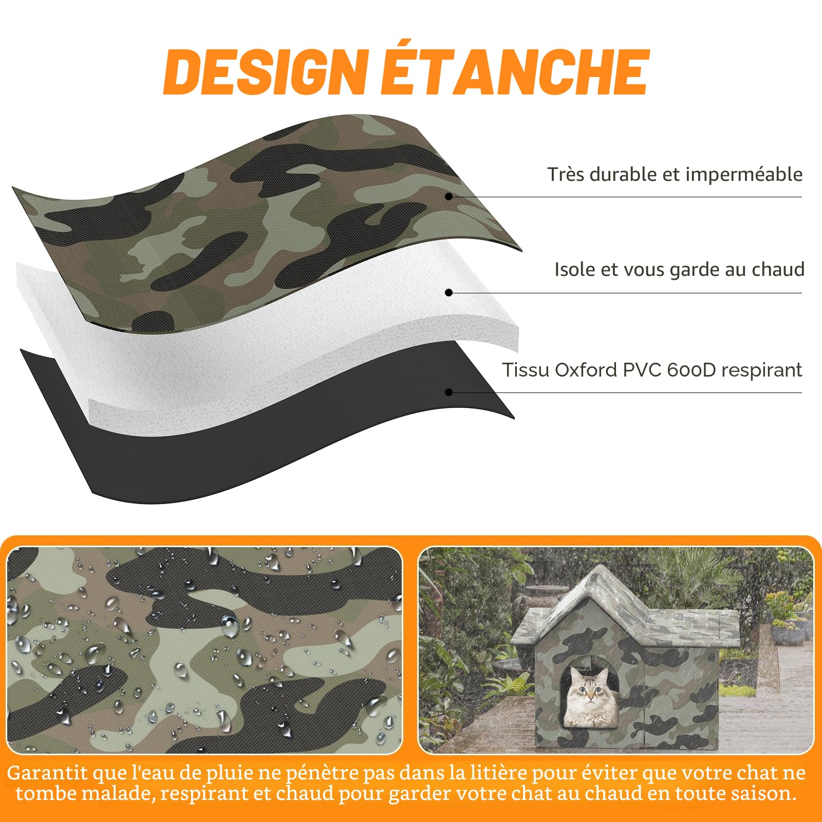Niche pour Chat Exterieur, Cabane Chat Exterieur Facile à Laver, Résistance à La Chaleur et au Froid, Niche D'extérieur pour Chats pour Animaux Domestiques Errants et Chats Domestiques