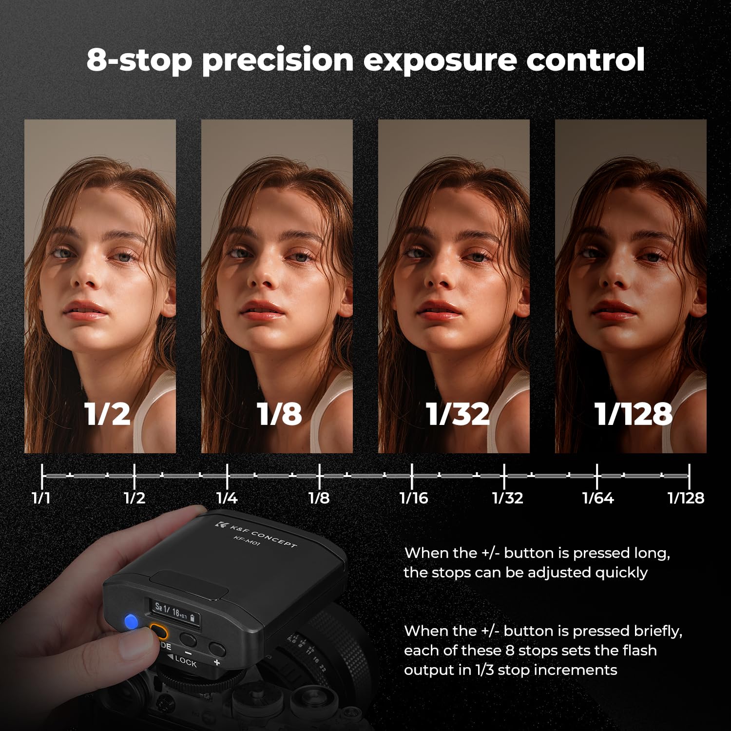 K&F CONCEPT Lampa błyskowa aparatu, kamera Speedlite GN12/5600K, wbudowana bateria 2000 mAh do aparatów Canon/Fujifilm/Sony/Nikon/Olympus i innych aparatów cyfrowych DSLR, lampa błyskowa z pojedynczym