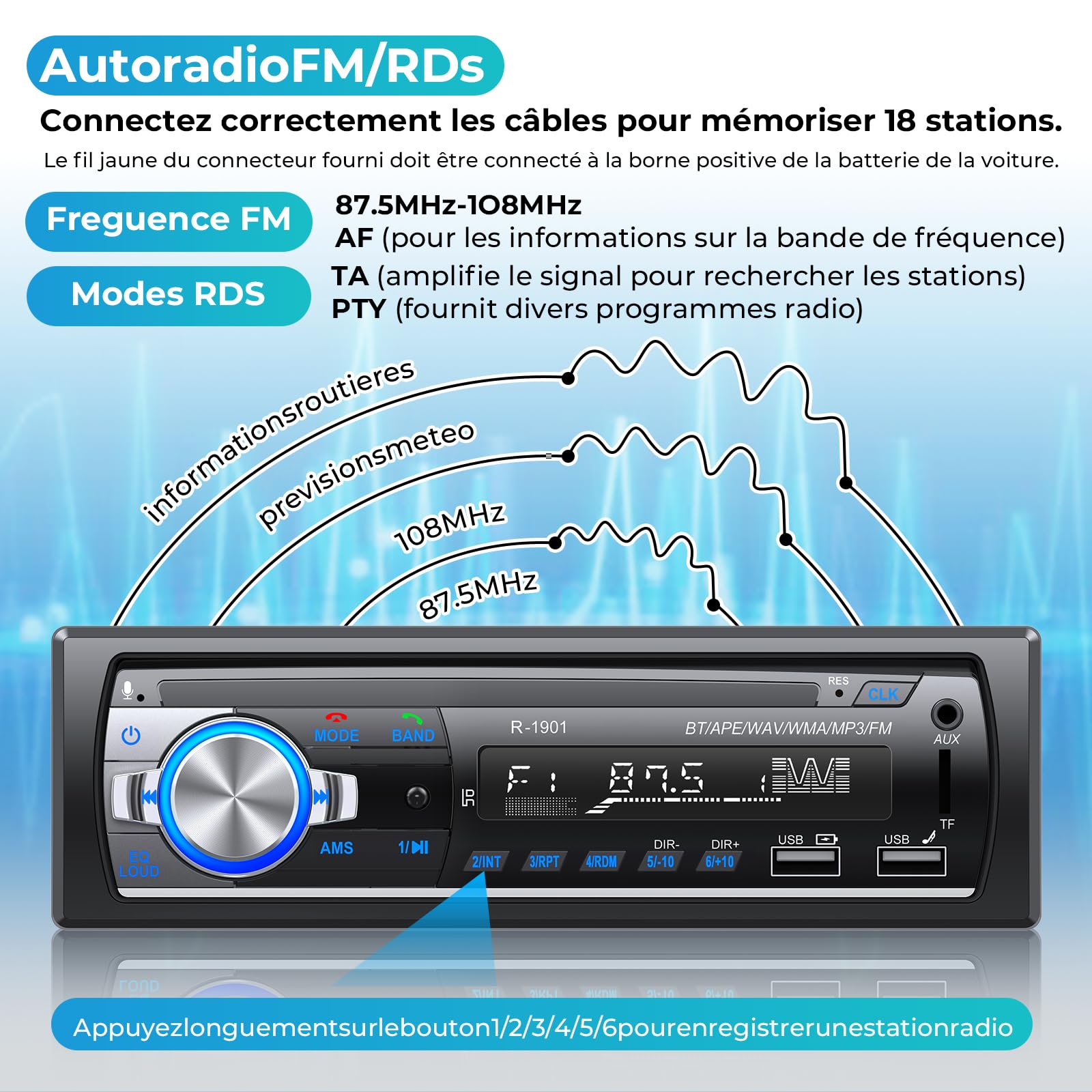 RDS Autoradio Bluetooth, CENXINY Poste Radio Voiture Bluetooth, FM Autoradio1 DIN,2USB,Charge 2.1A, Aux-in,Micro SD Soutien iOS, Android