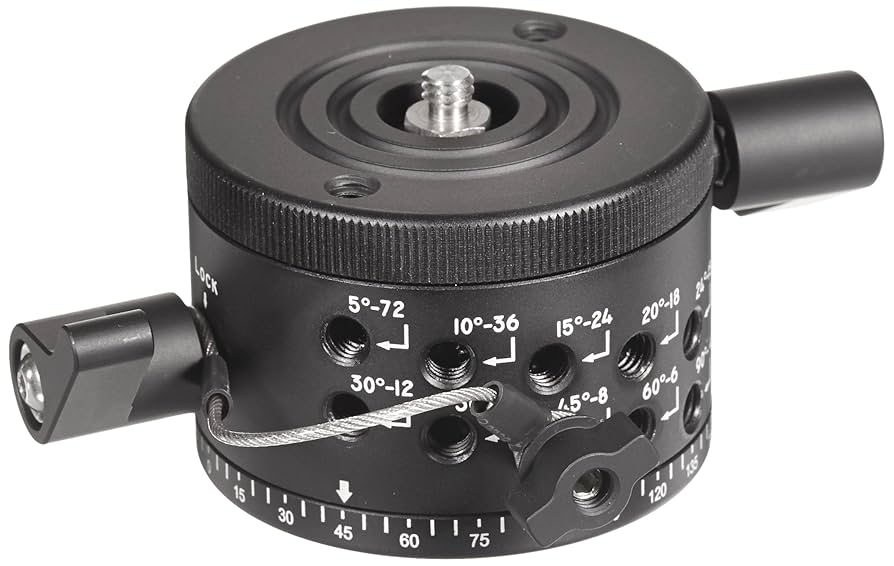 Amazon.com : SUNWAYFOTO Indexing Rotator DDP-64M DDP64M for