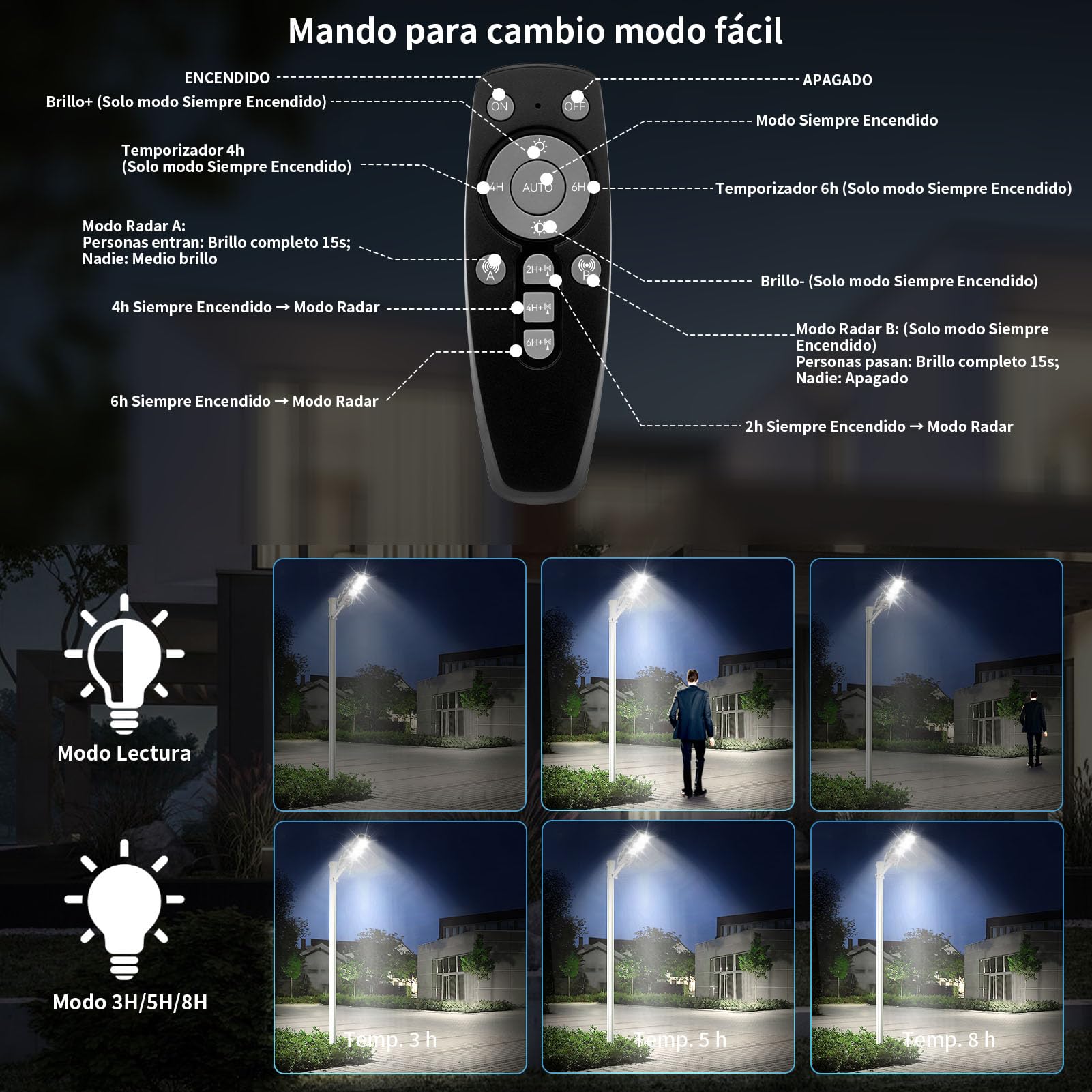 JESLED Farola Solar LED 90W con Sensor de Movimiento y Mando - 6000mAh Batería Luz Exterior IP65 6500K para Jardín/Calles, Luces Solares Exteriores Impermeables con Control Remoto