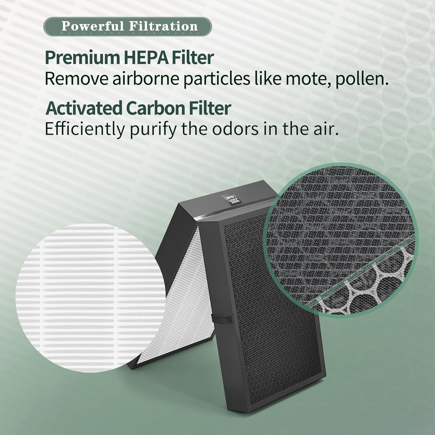 7700 Smart Filter Compatible with Blueair Air Puri-fier Protect 7700 Smart Filter Replacement for Protect 7770i & 7710i, 3-Step Filtration with True HEPA and Activate Carbon, 1-Pack