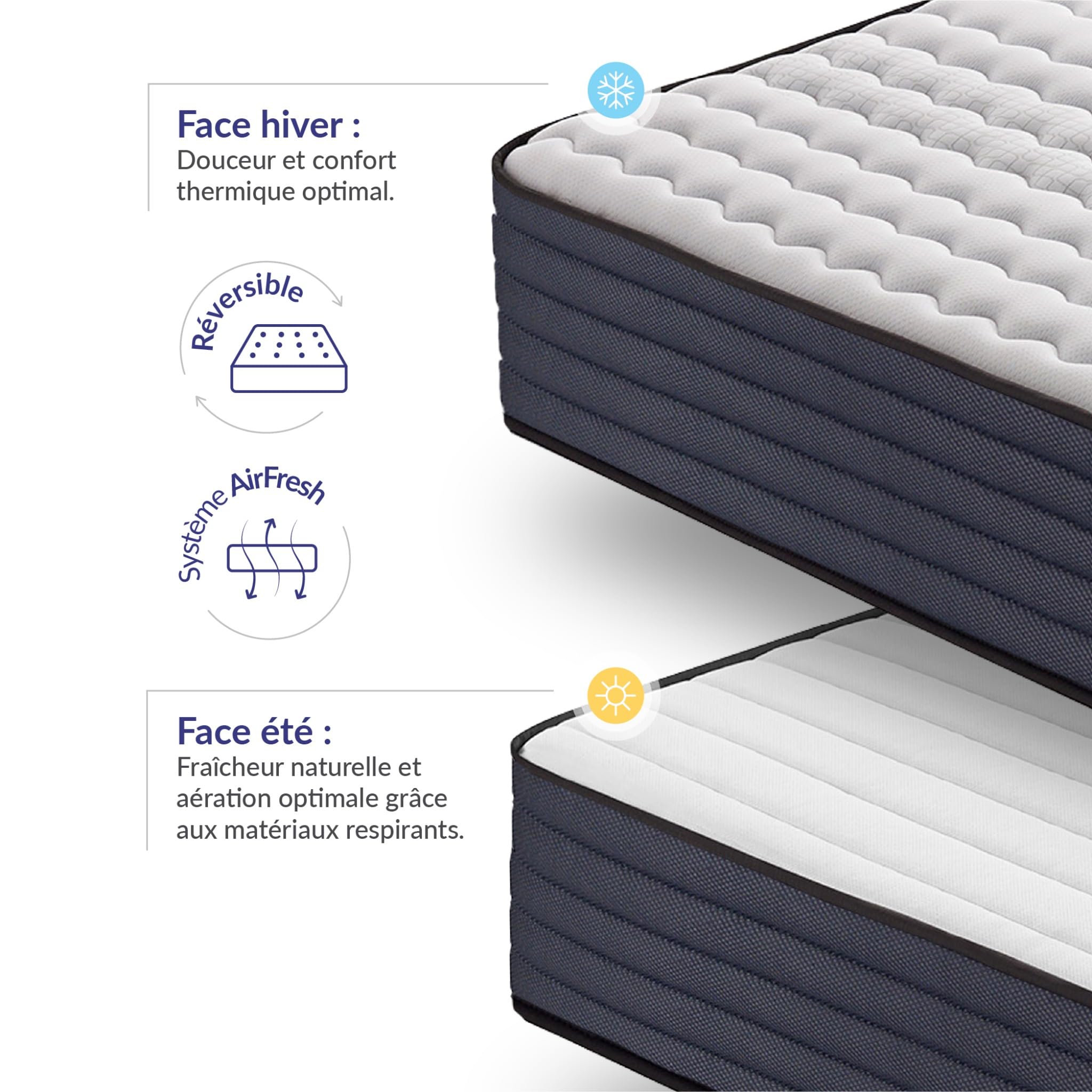 NATURALEX - Matelas PerfectSleep 160x200 - Épais 30 cm - Soutien Mousse à mémoire de Forme - Accueil Blue Latex - Confort Ferme - Respirant - 7 Zones - Réversible - Haute Densité - Fabriqué en Europe