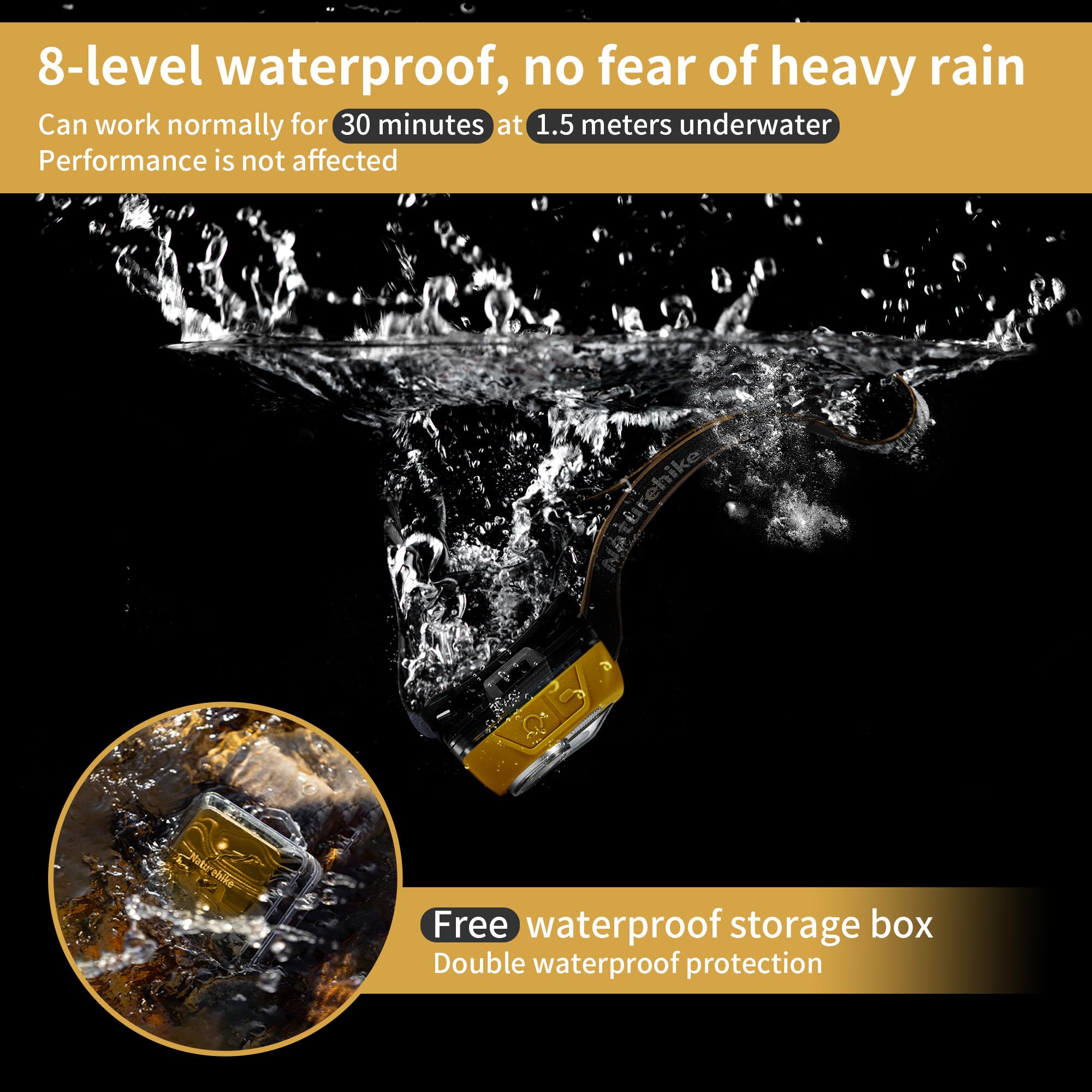 Naturehike Led Charging Headlamp Led Headlamp 200 Lumens 45° Adjustable Ip65 Waterproof Lightweight Rechargeable Headlamp Super Bright Led Headlamps for Running Fishing Camping Climbing - Image 4