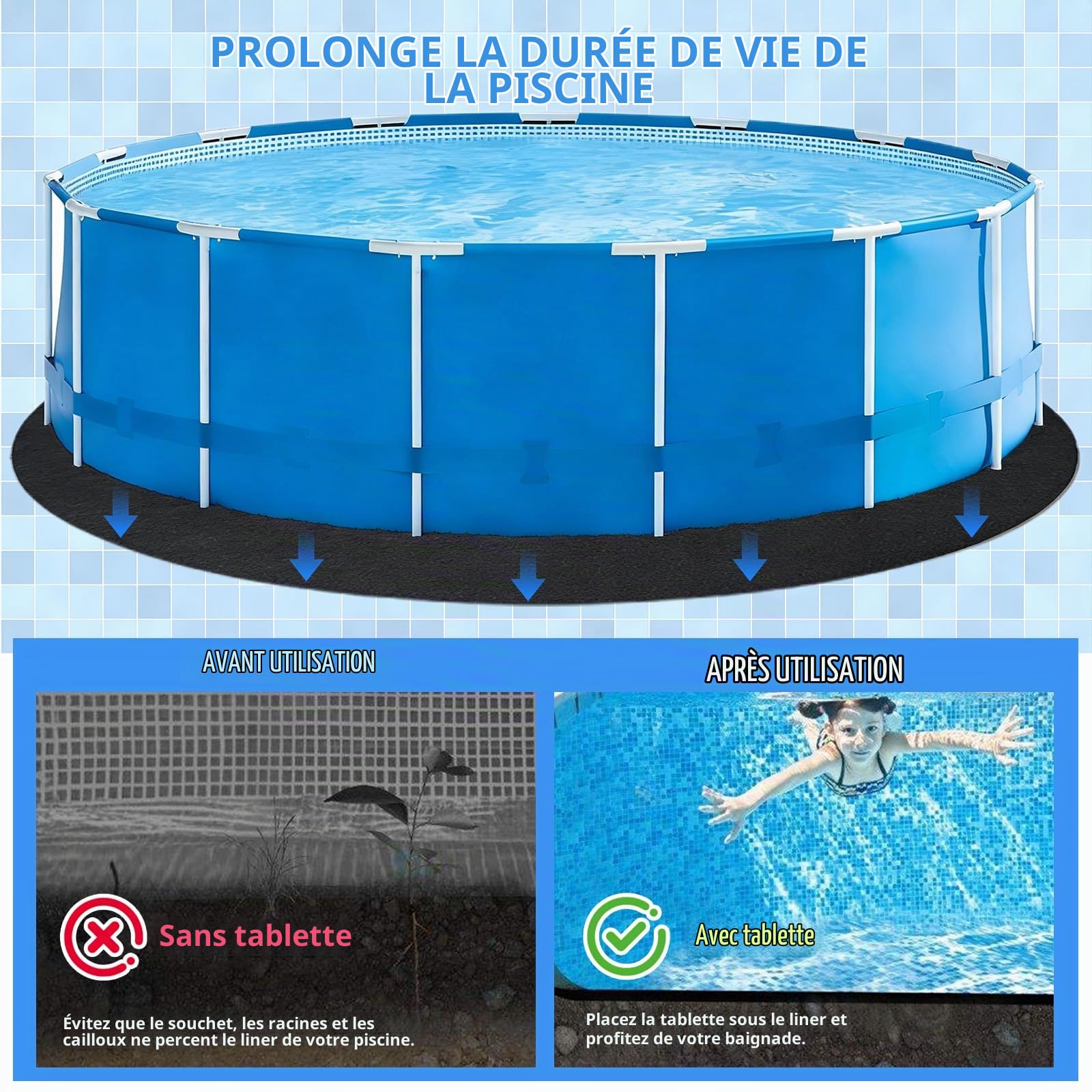 Bocguy Tapis De Sol Piscine Ronde Imperméable Et Antidérapant, Tapis Pliable pour Piscine Extérieure Et Jacuzzi, Plaque De Protection pour Sol, Tapis De Base Anti-Usure (