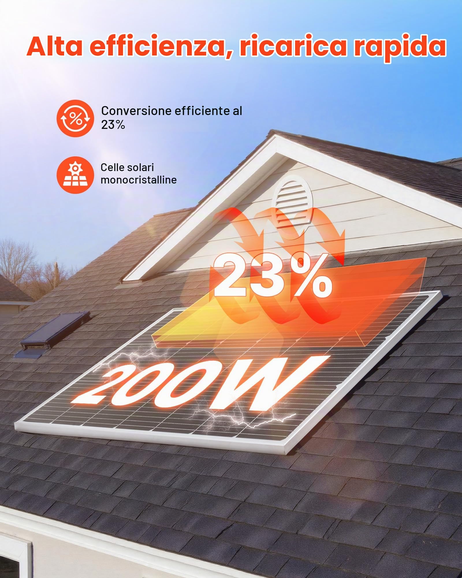 VEVOR Modulo Solare Monocristallino da 200 W ad Alta Efficienza con Uscita MC4 Stabile e Telaio in Alluminio, Impermeabile IP65 per Applicazioni su Tetti Piani per Auto, Barche, Camper
